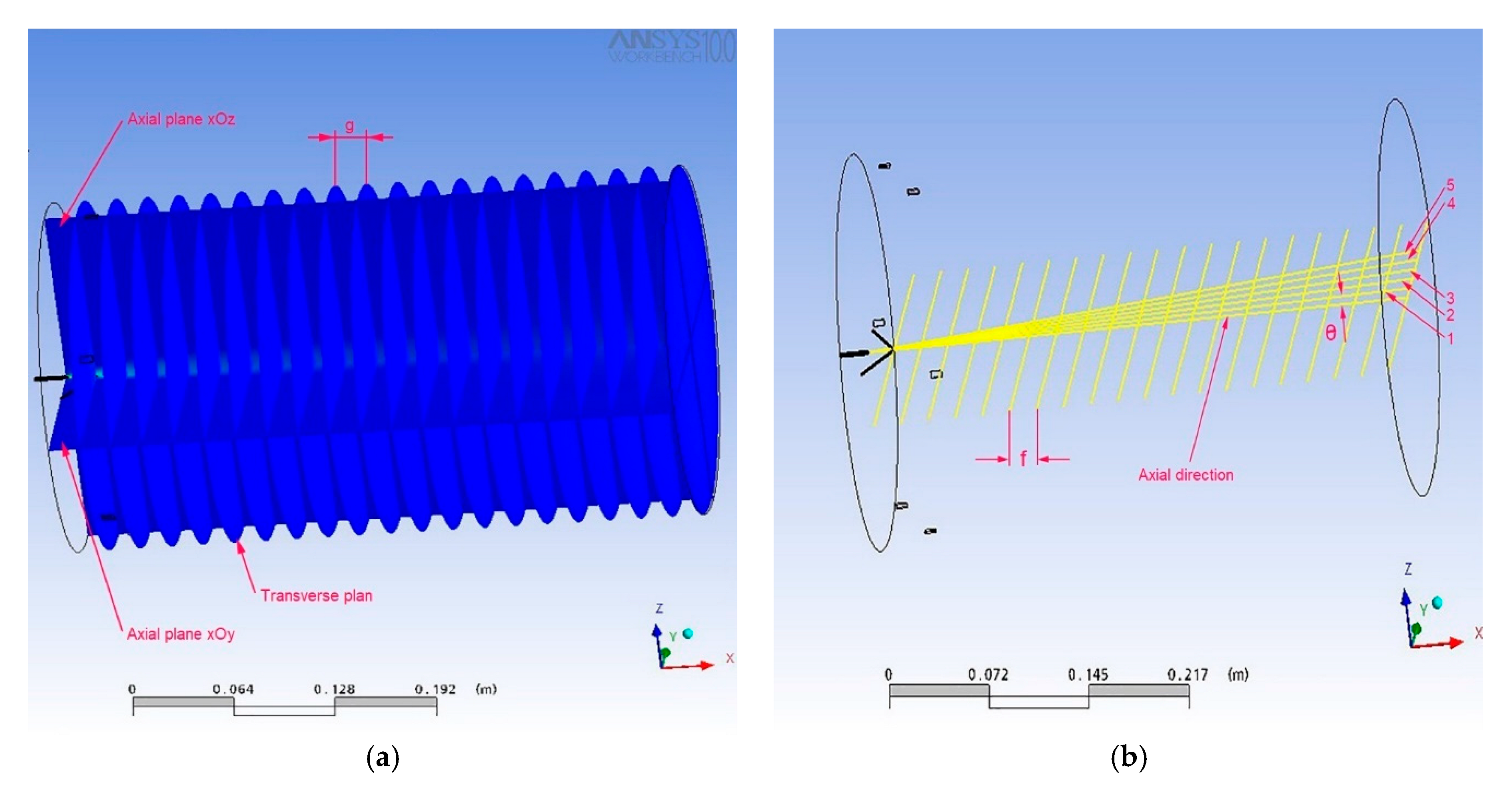 Coatings 12 00877 g003