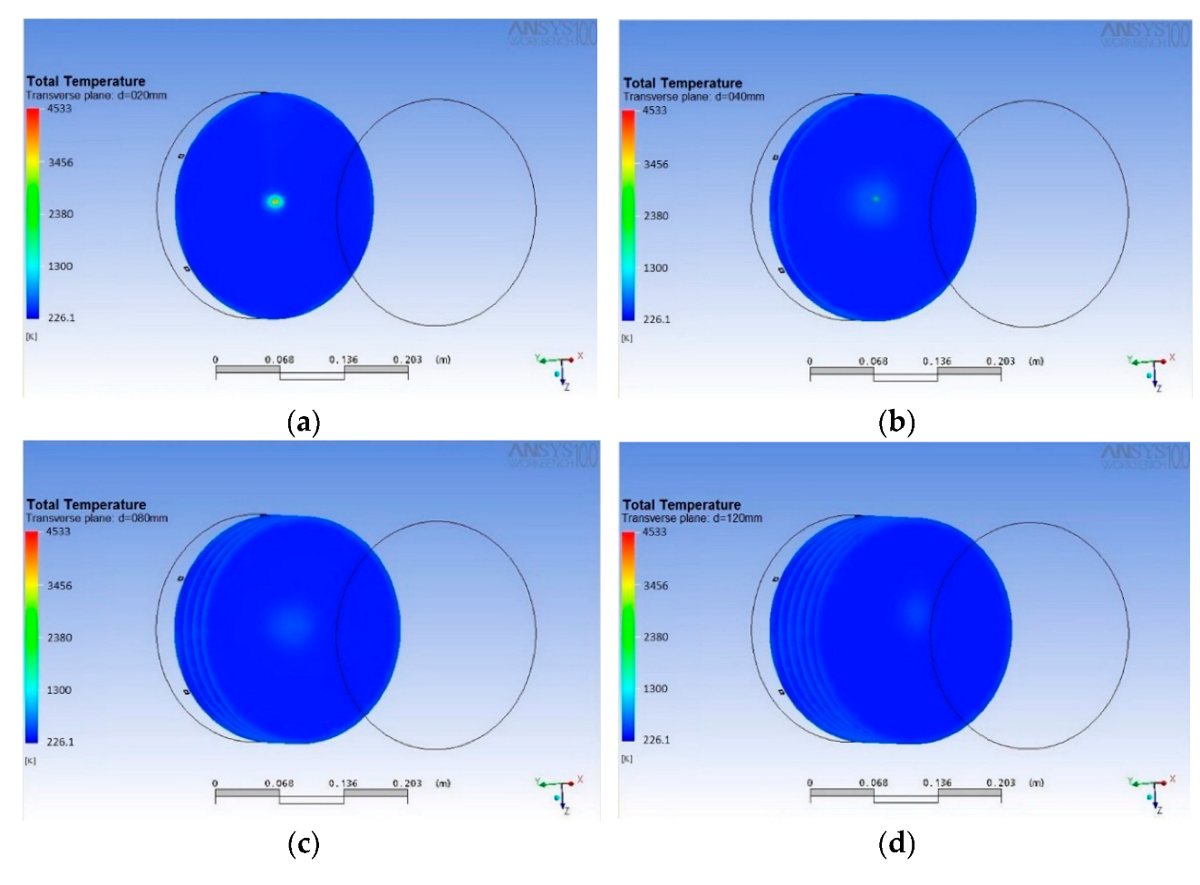 Coatings 12 00877 g005