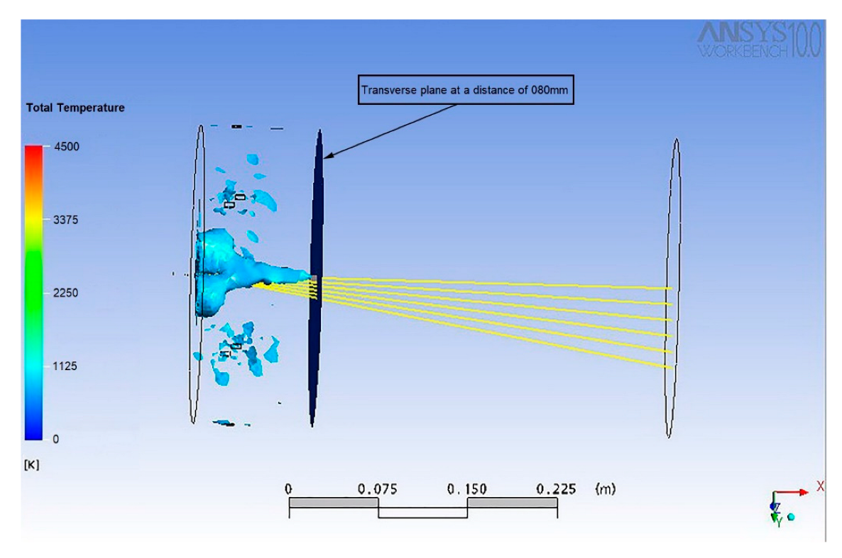 Coatings 12 00877 g006