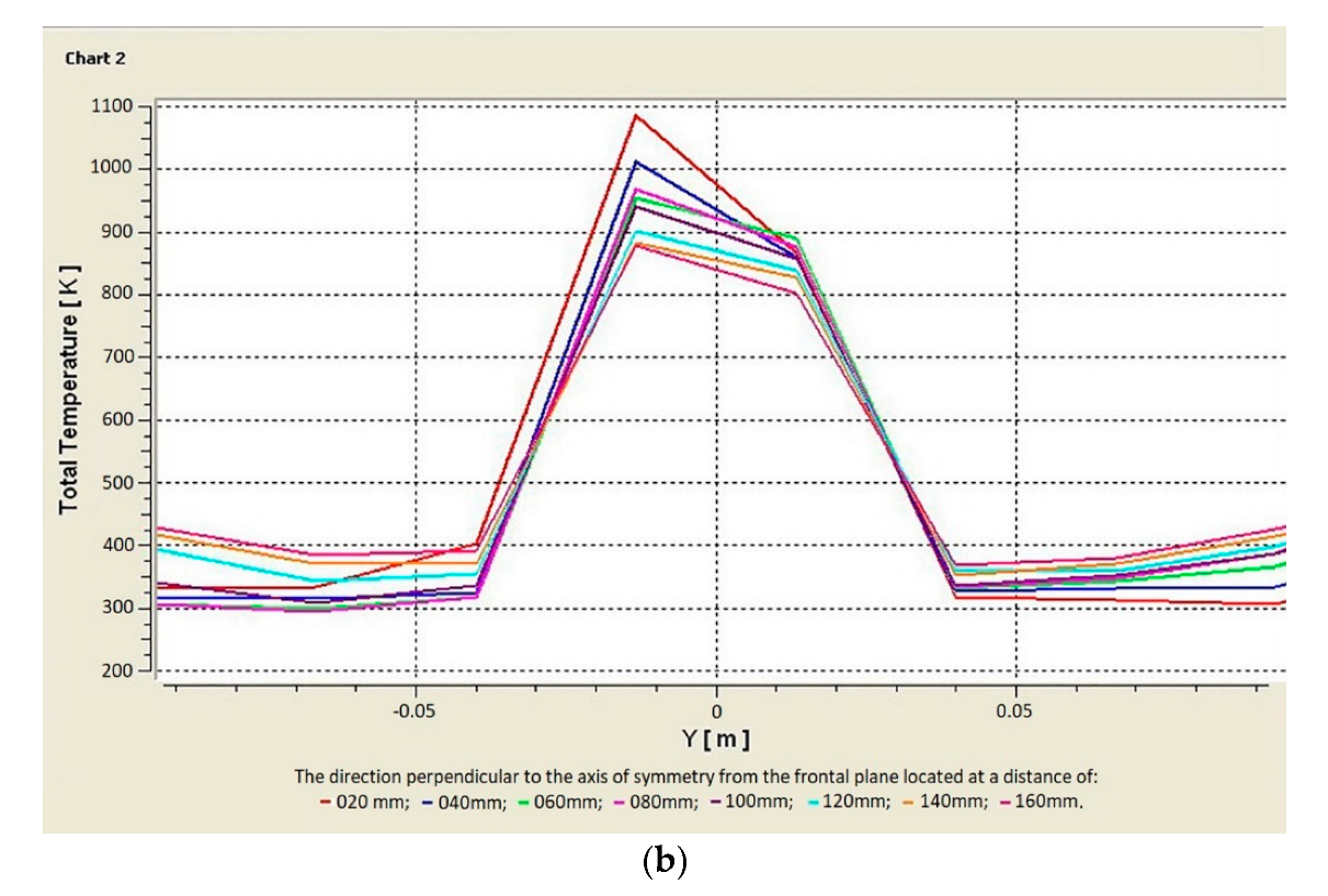 Coatings 12 00877 g007b