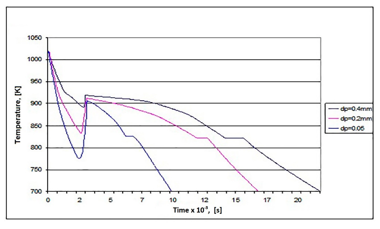 Coatings 12 00877 g008