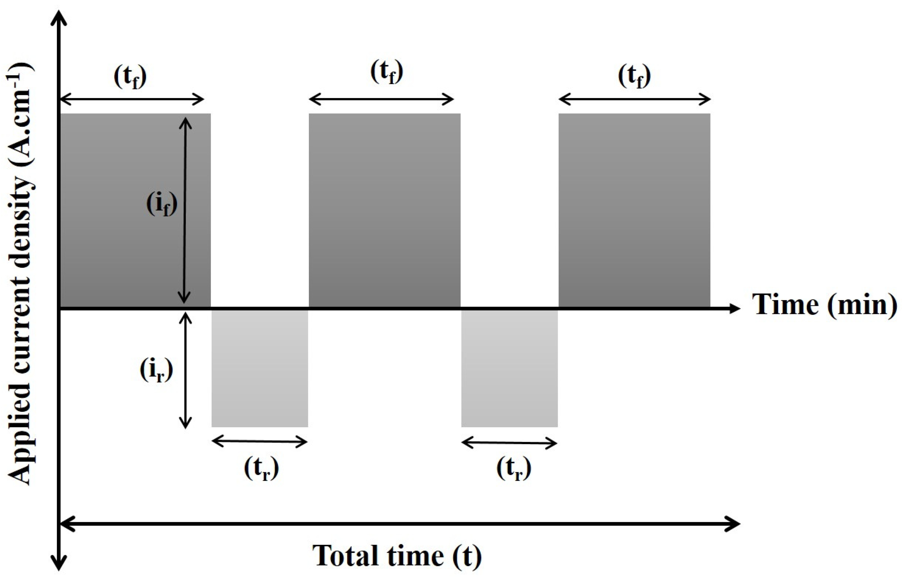 Coatings 12 00878 g002