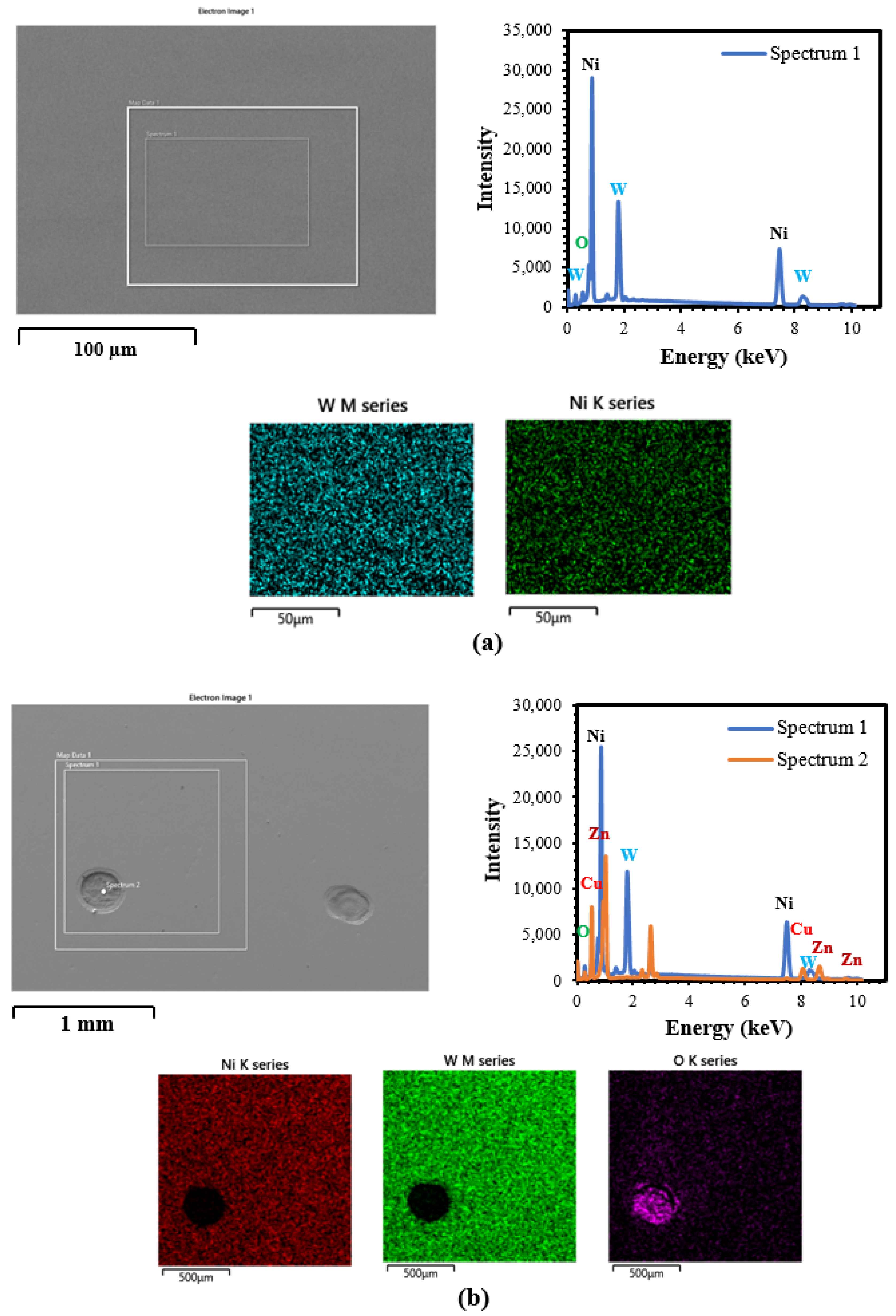 Coatings 12 00878 g011