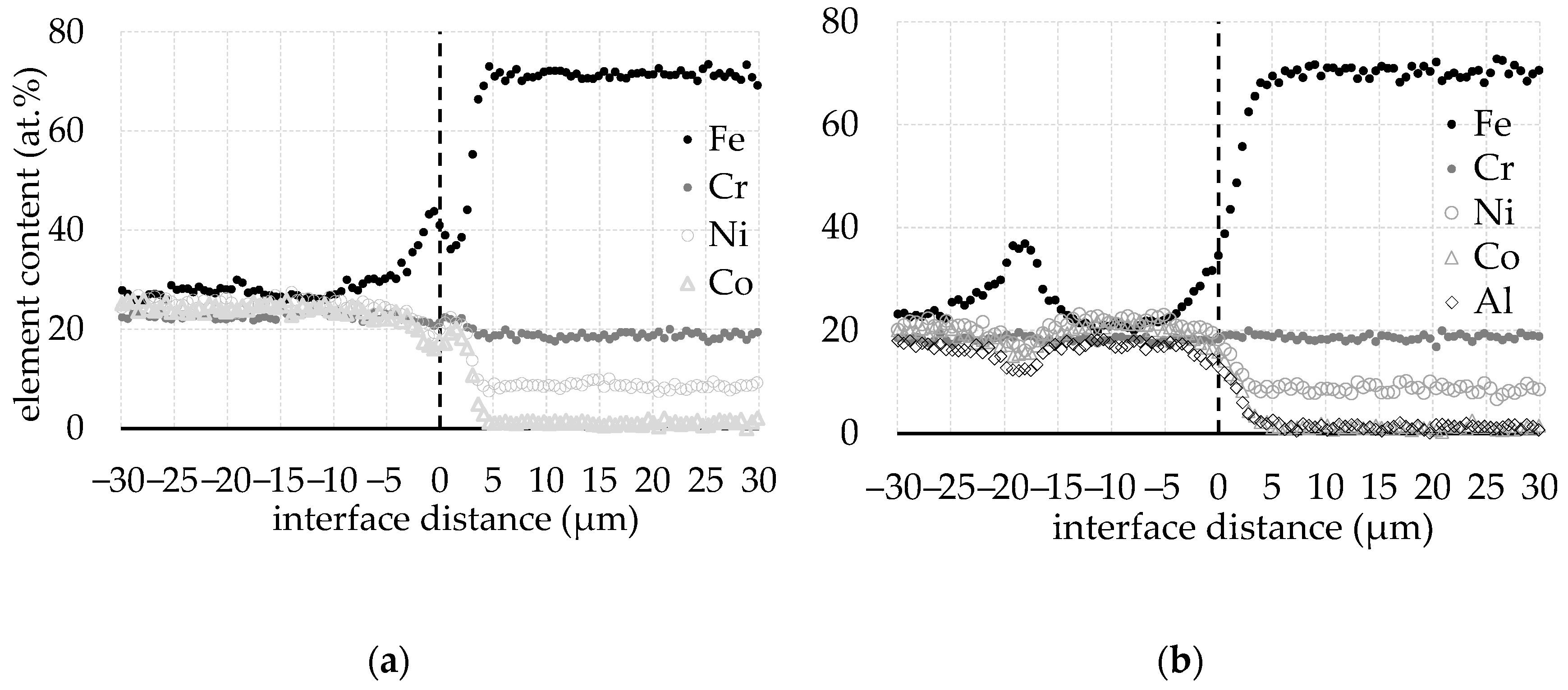 Coatings 12 00879 g002 550