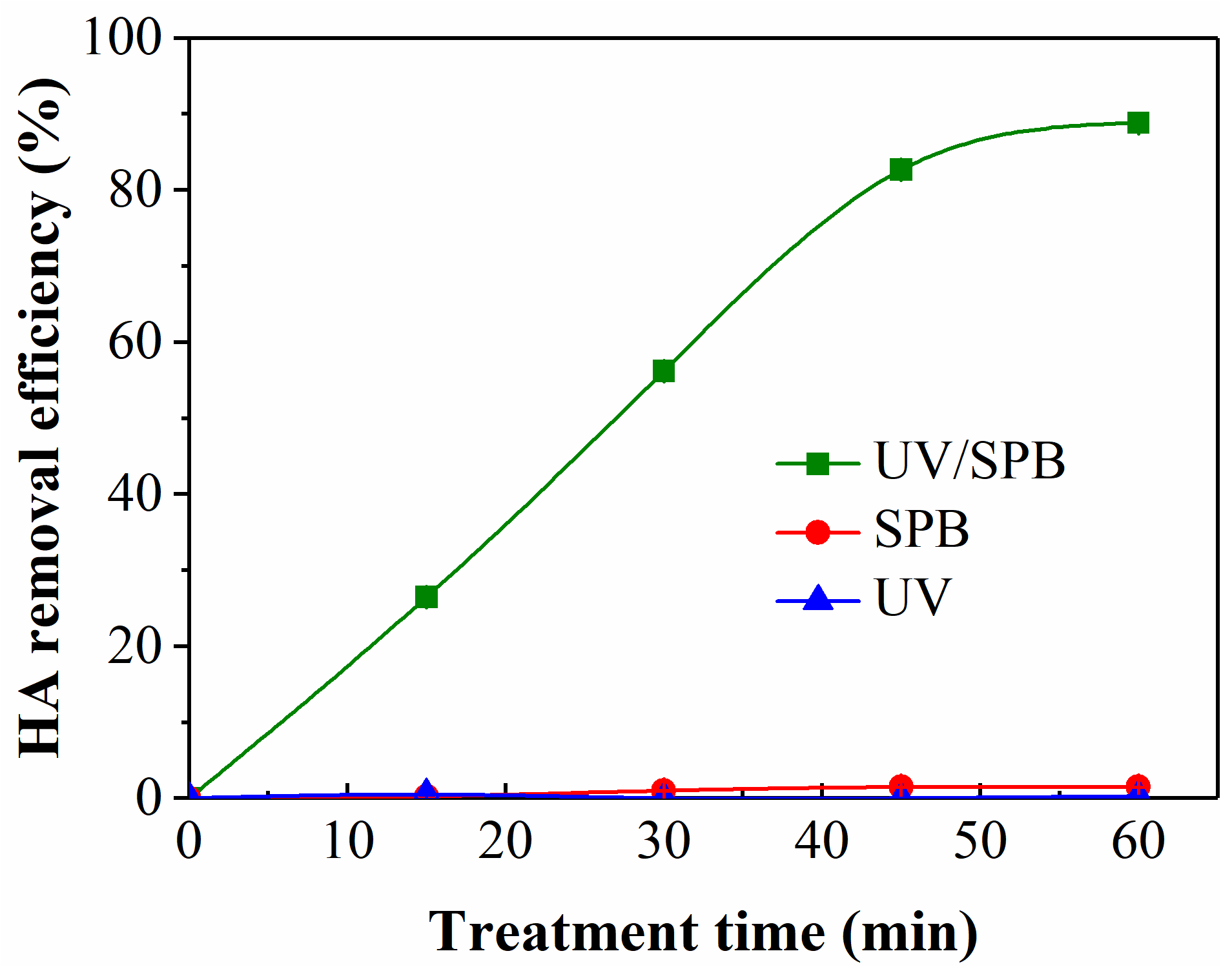 Coatings 12 00885 g001