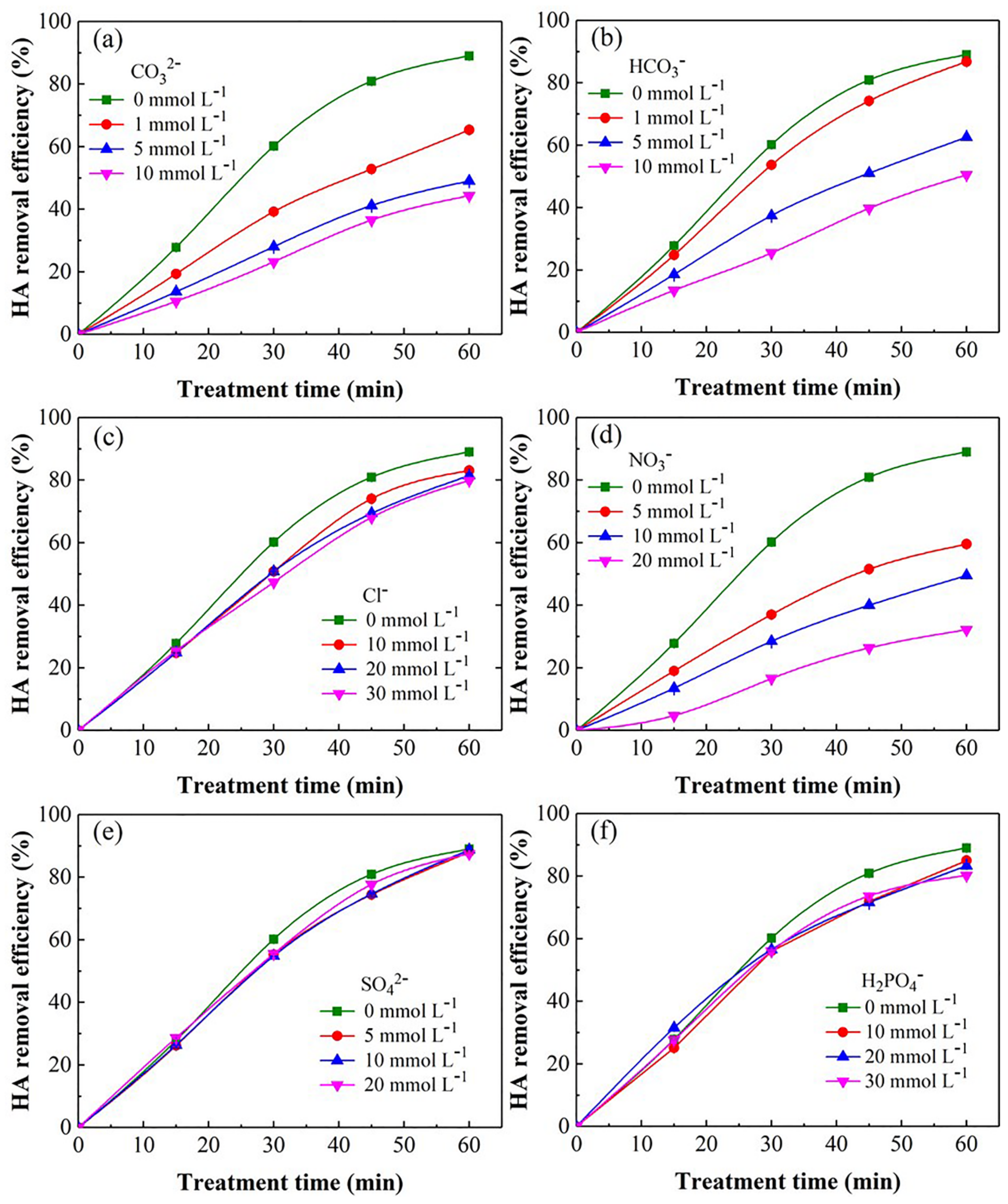 Coatings 12 00885 g003