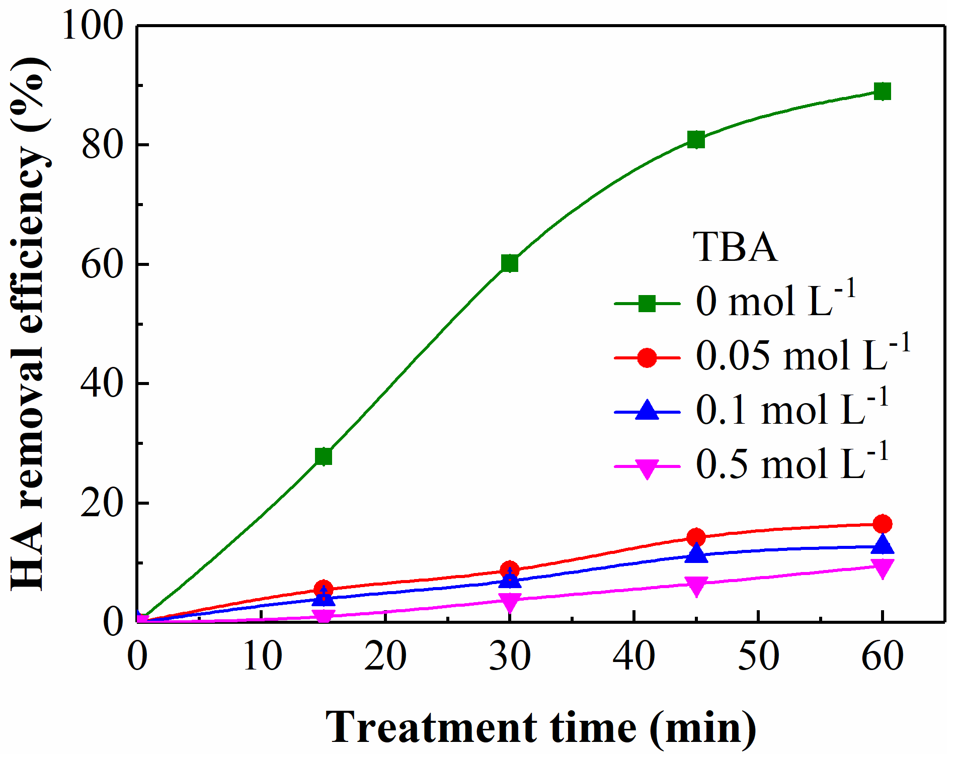 Coatings 12 00885 g004