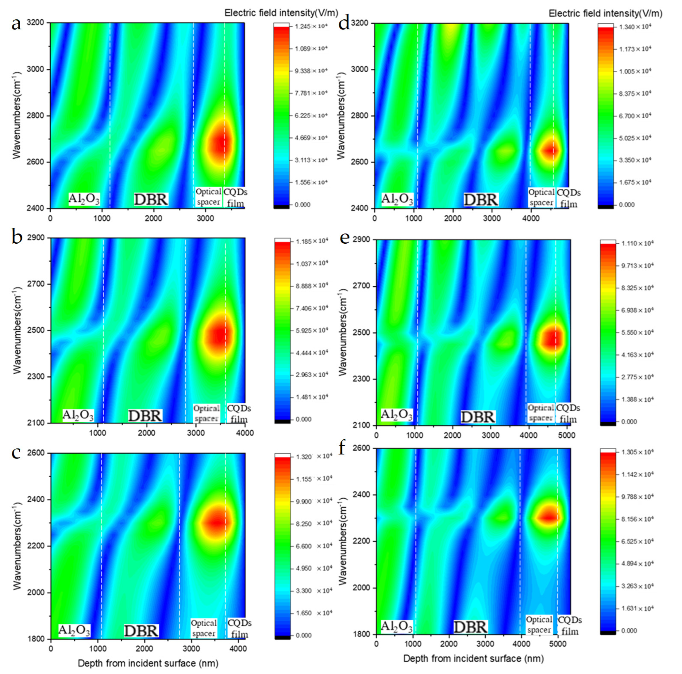 Coatings 12 00888 g002