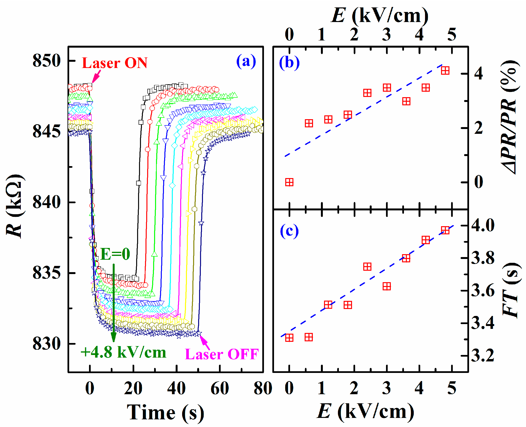 Coatings 12 00890 g004 550