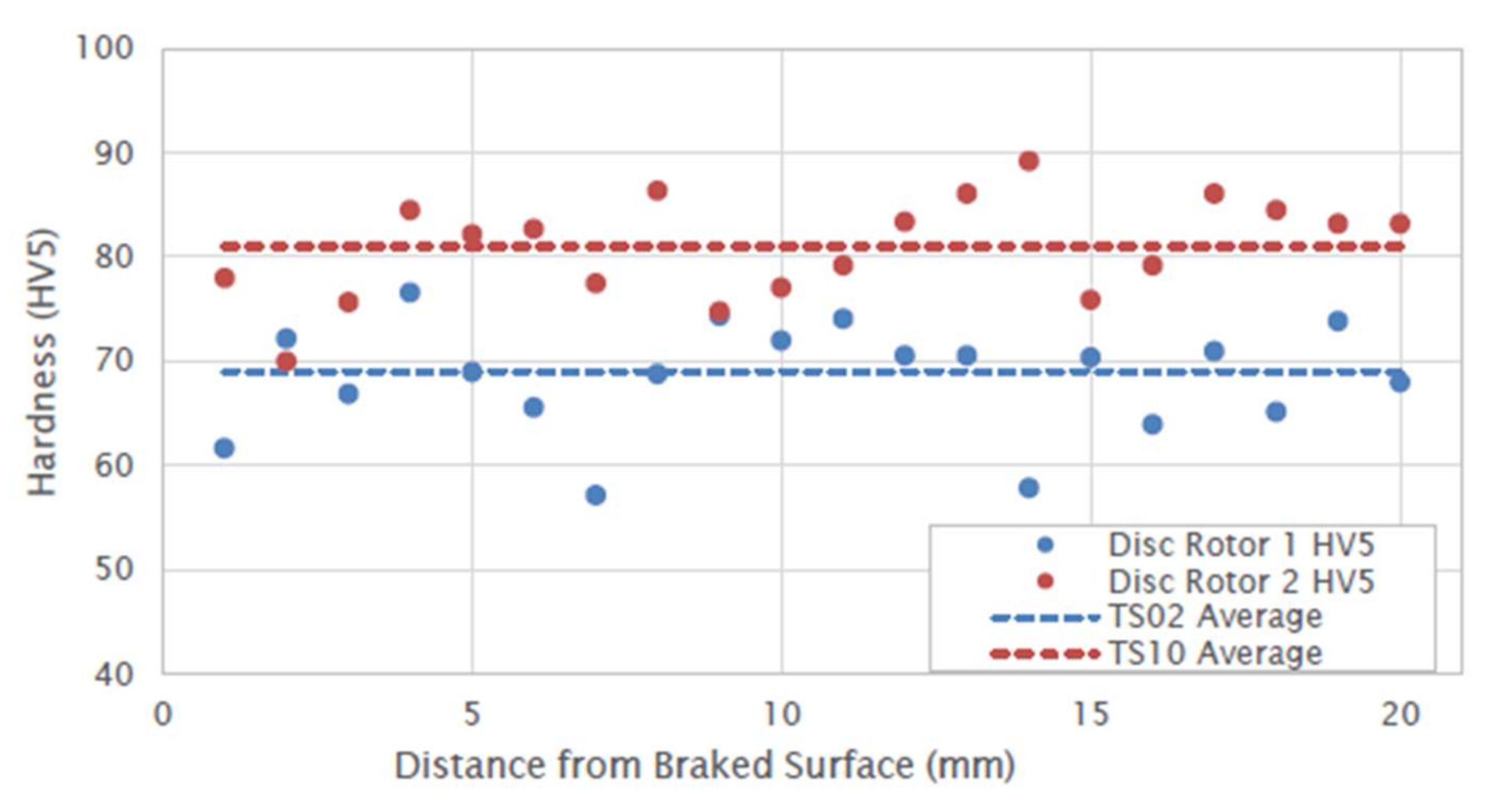 Coatings 12 00894 g006