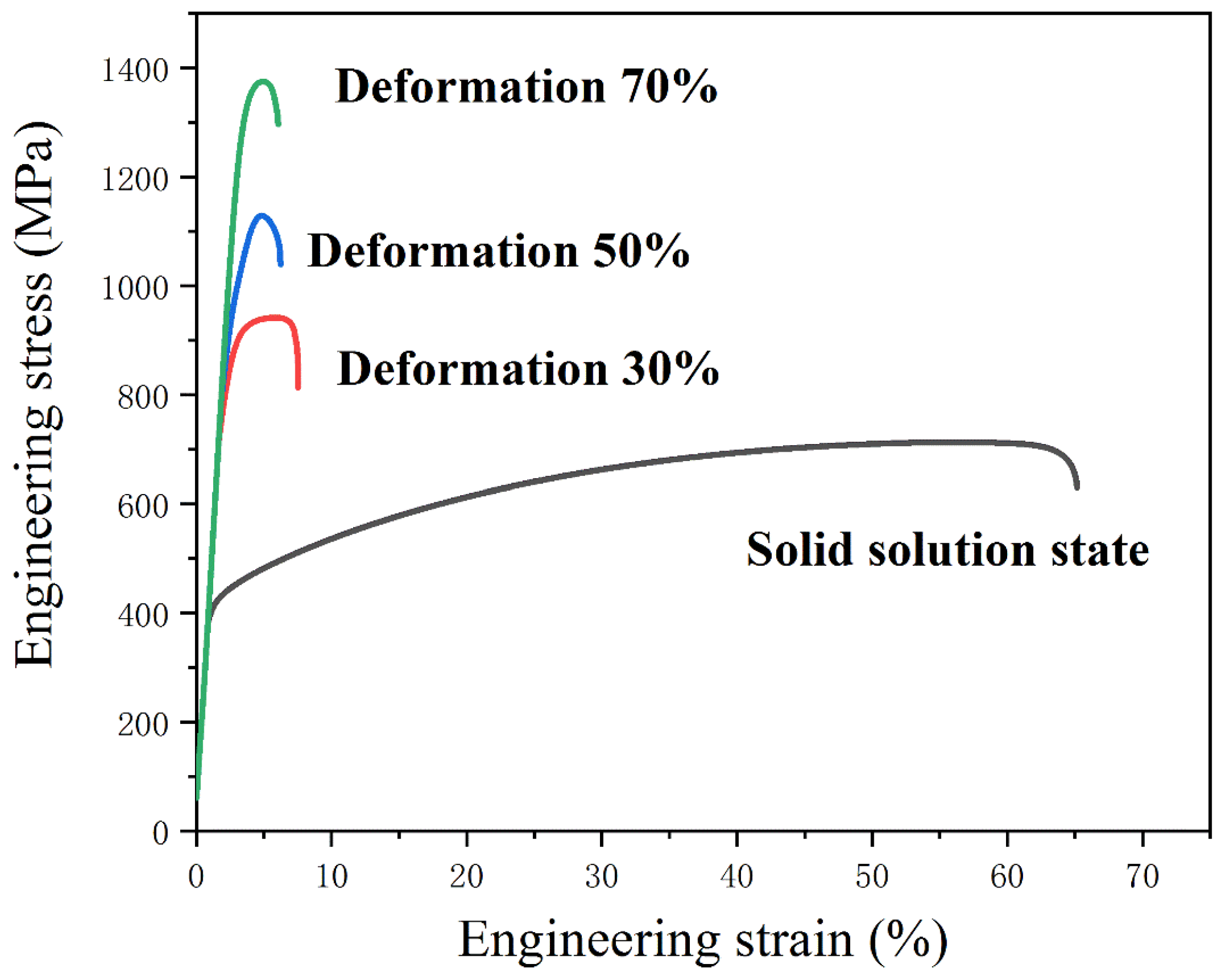 Coatings 12 00900 g005