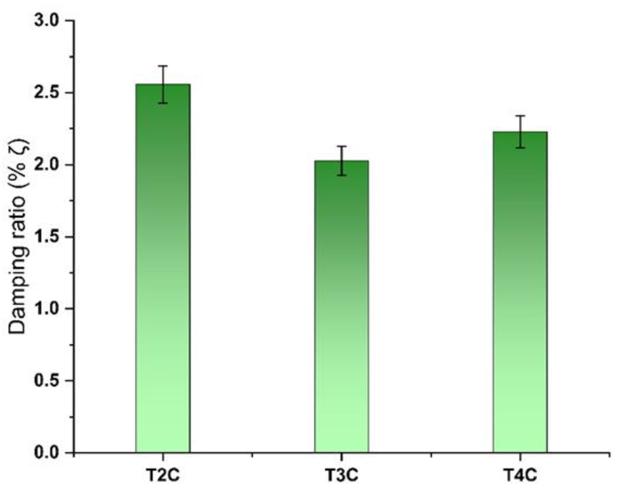 Coatings 12 00902 g006