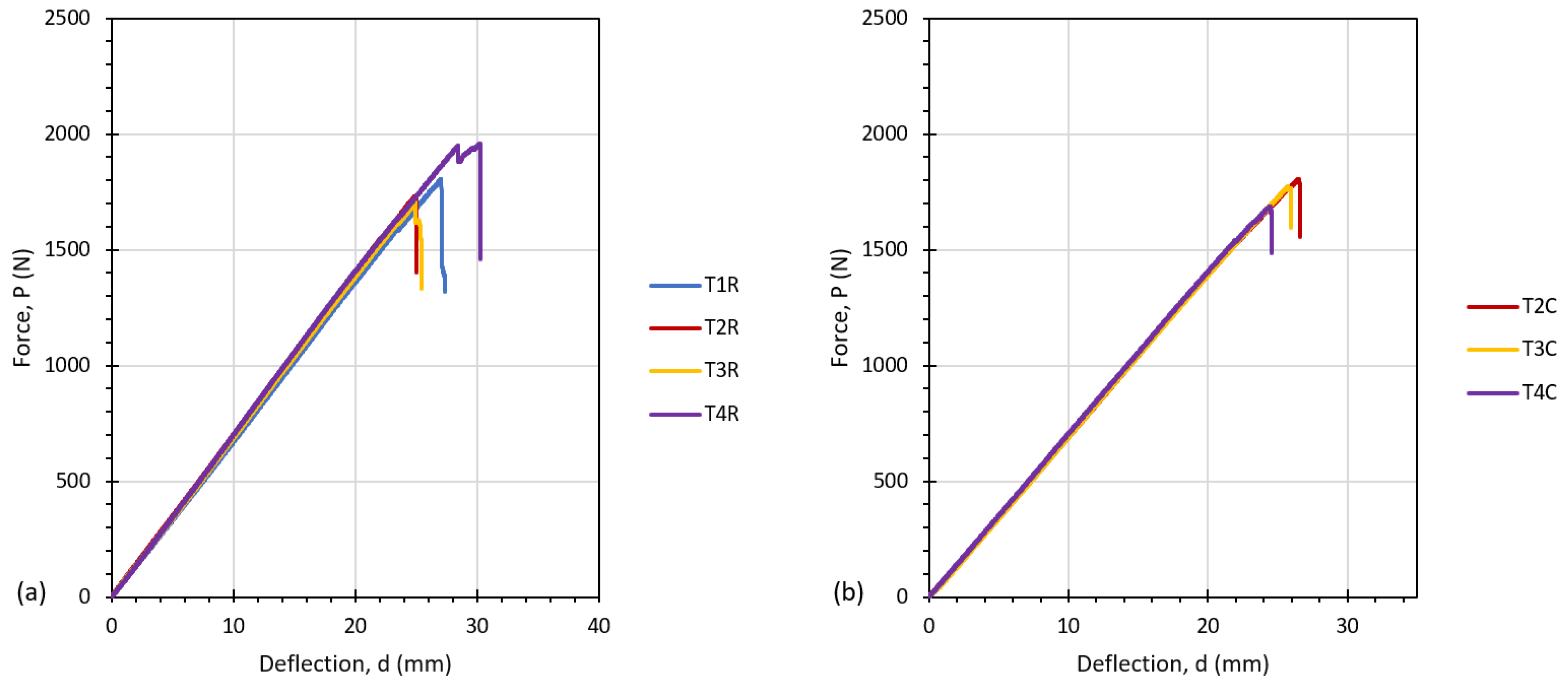 Coatings 12 00902 g007