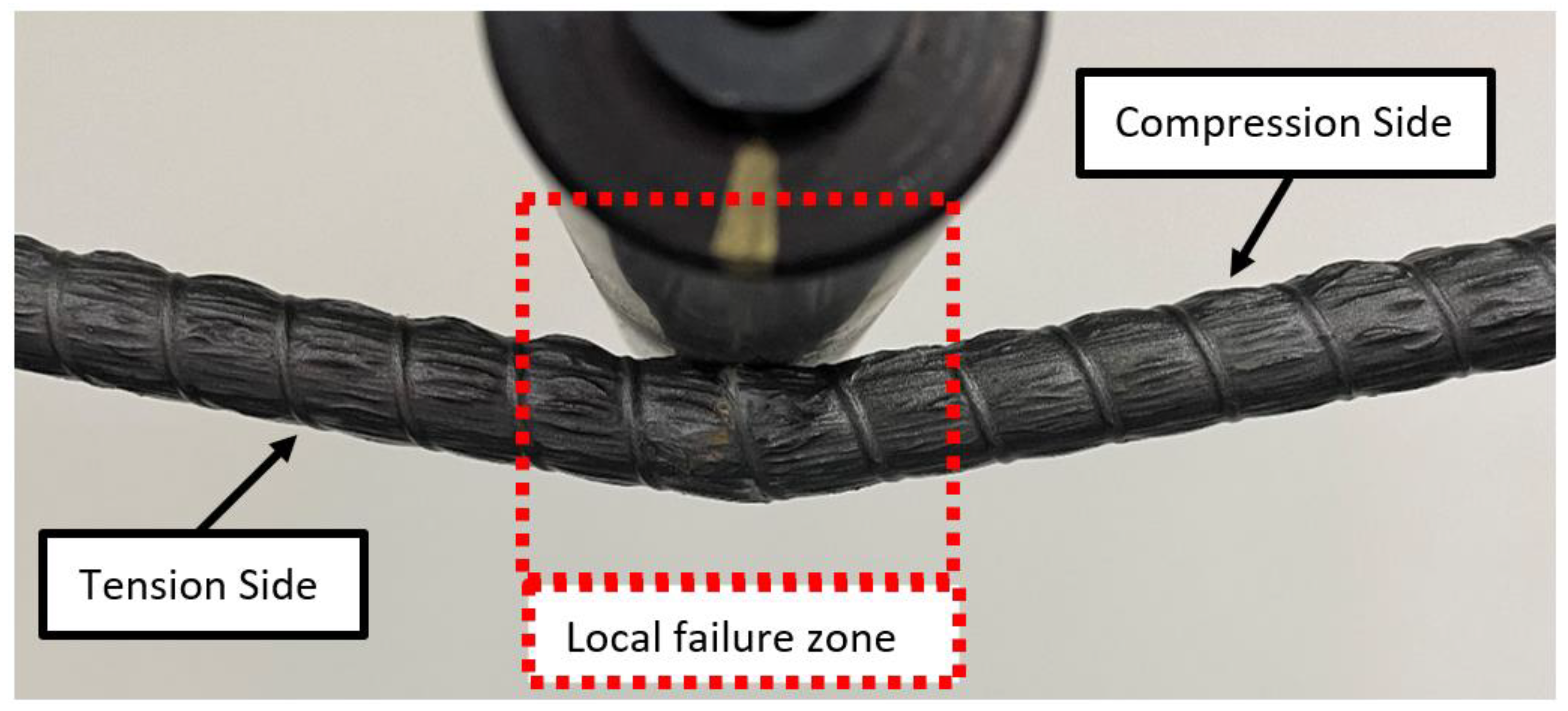 Coatings 12 00902 g009