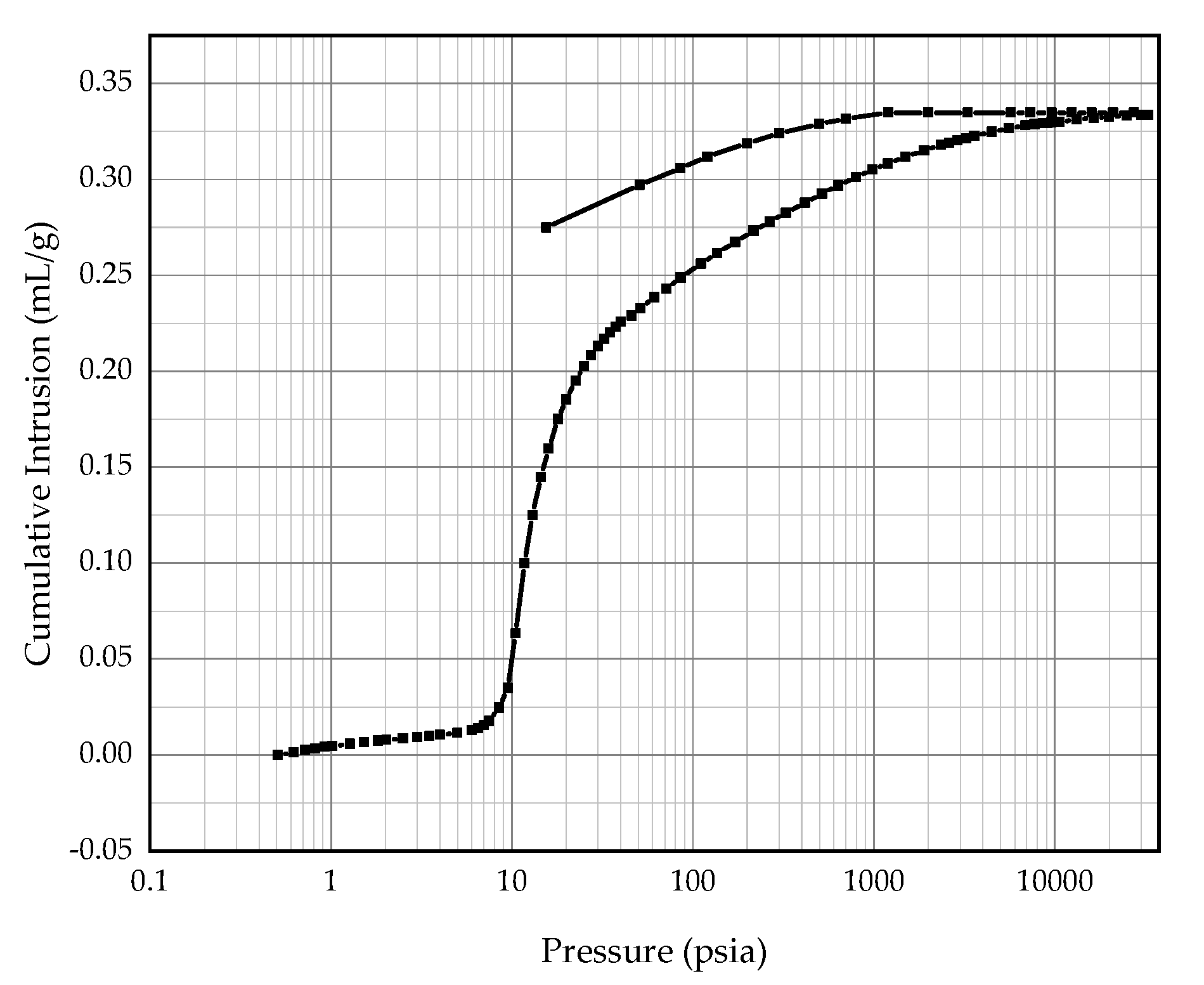Coatings 12 00903 g014 550