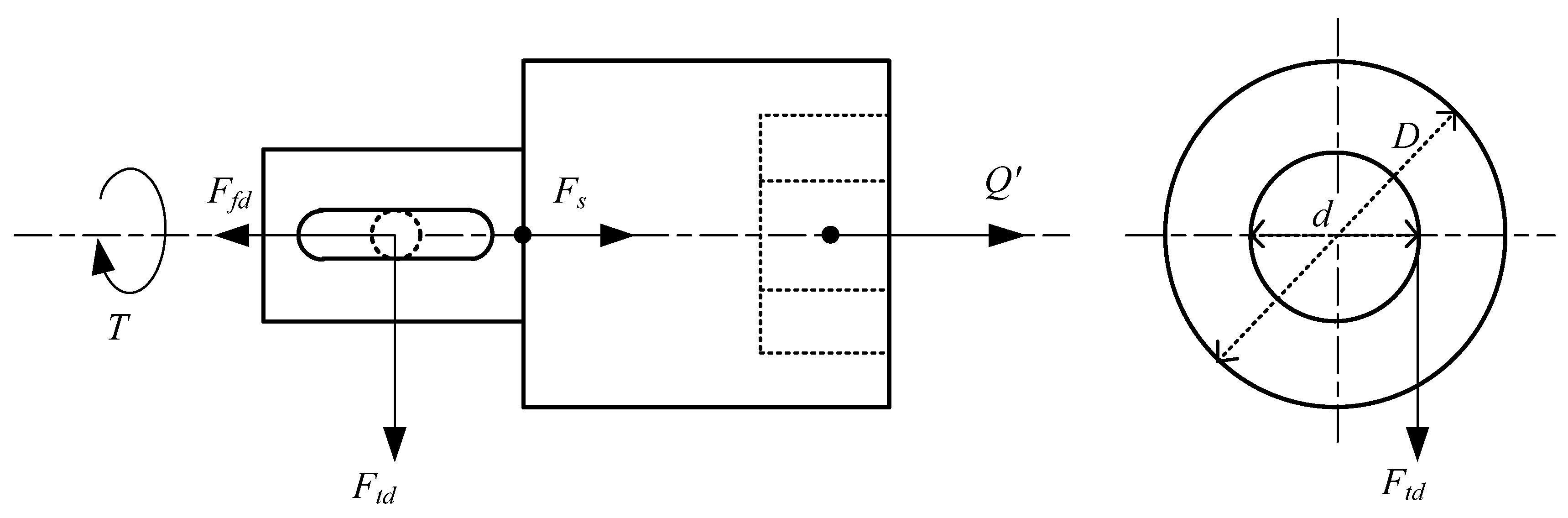 Coatings | Free Full-Text | Design and Analysis of a Robotic End