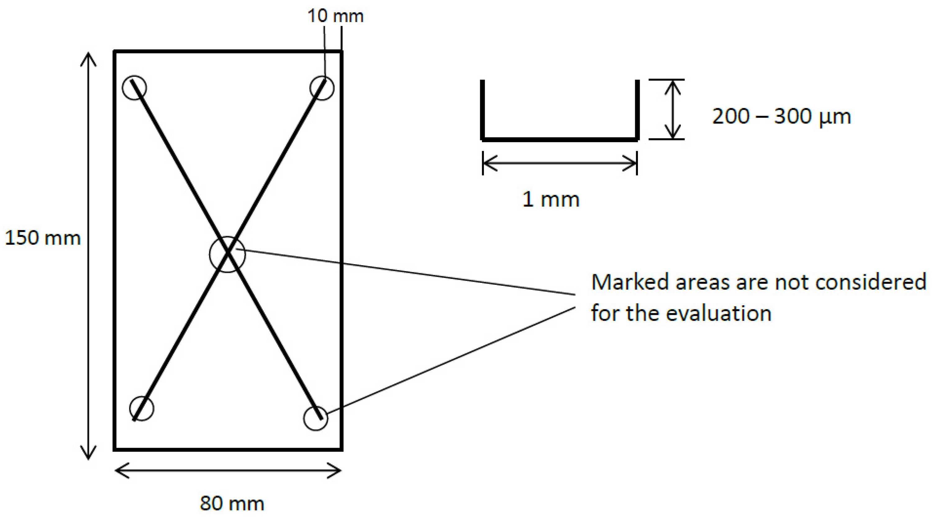 Coatings 12 00908 g003 550