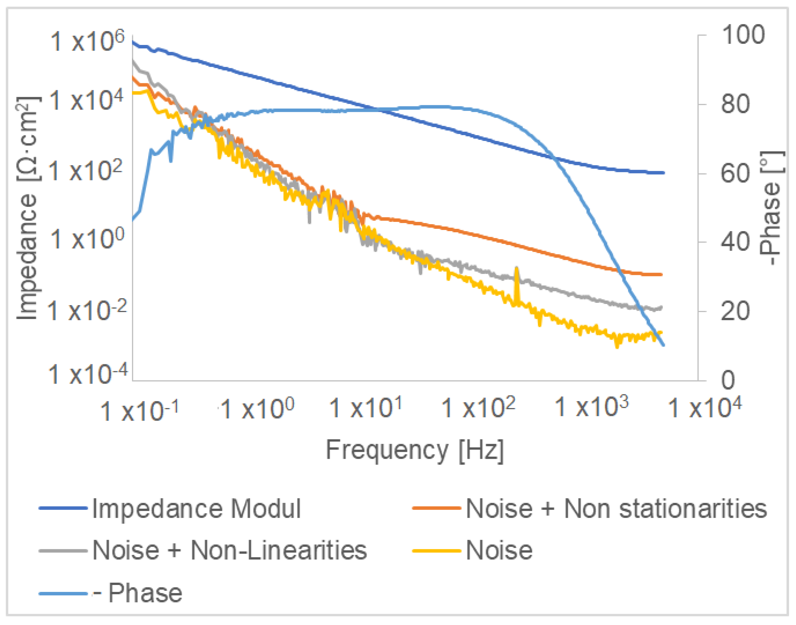 Coatings 12 00908 g009 550