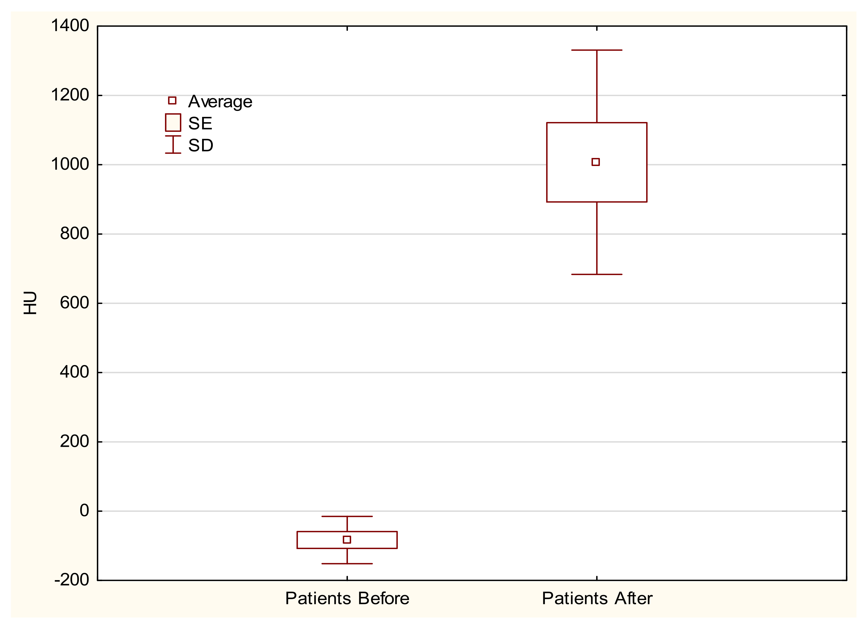Coatings 12 00909 ch002