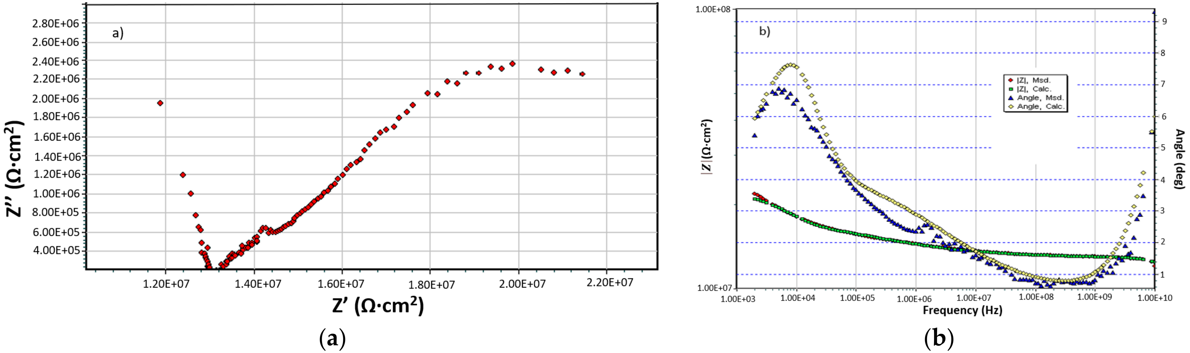 Coatings 12 00911 g004