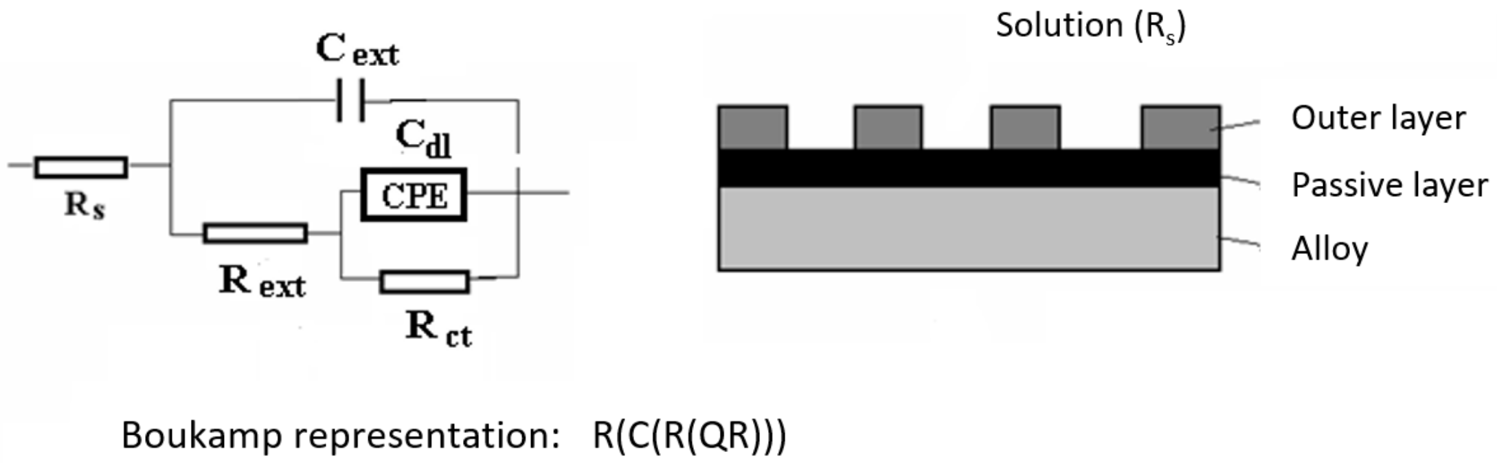 Coatings 12 00911 g005