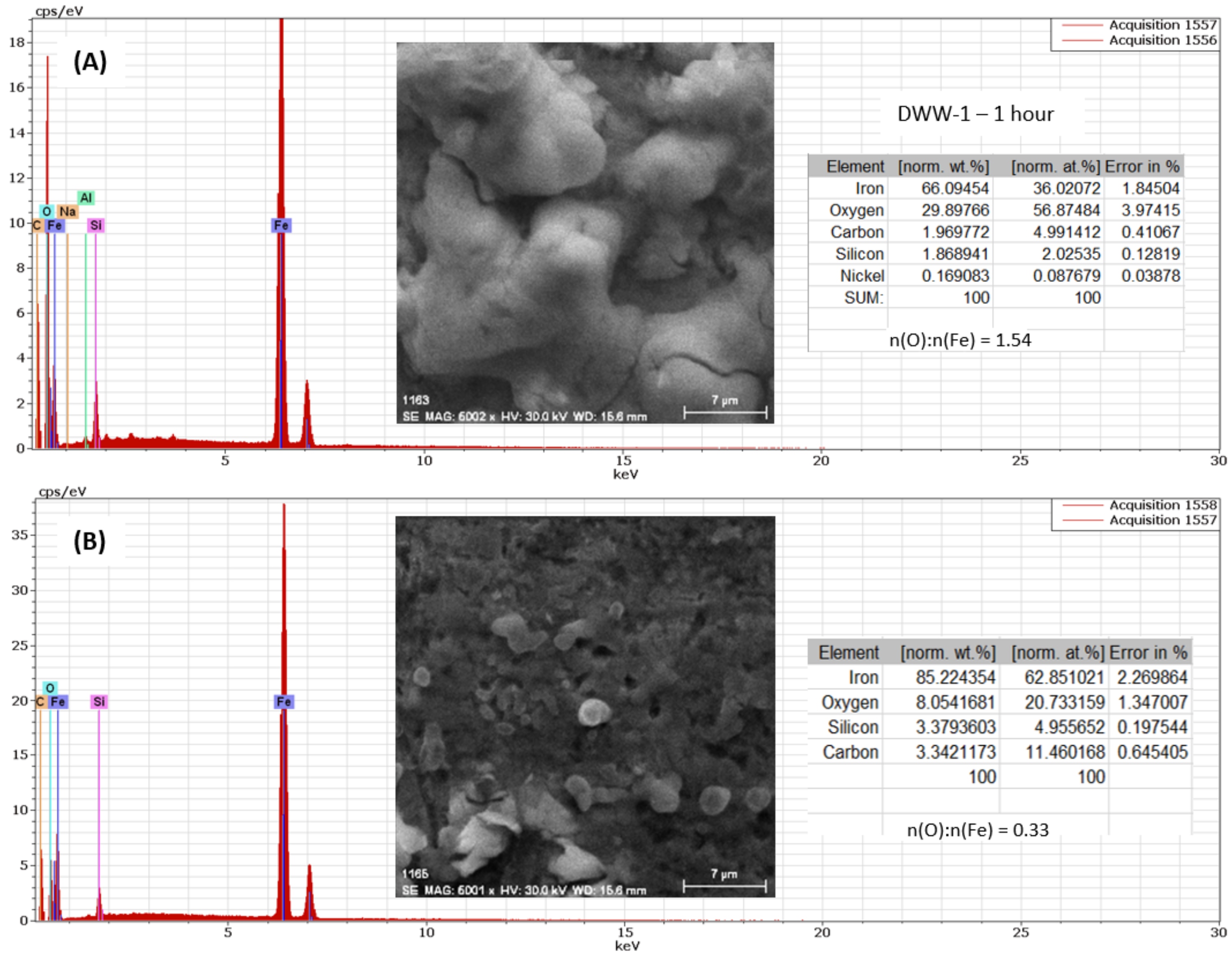 Coatings 12 00911 g007