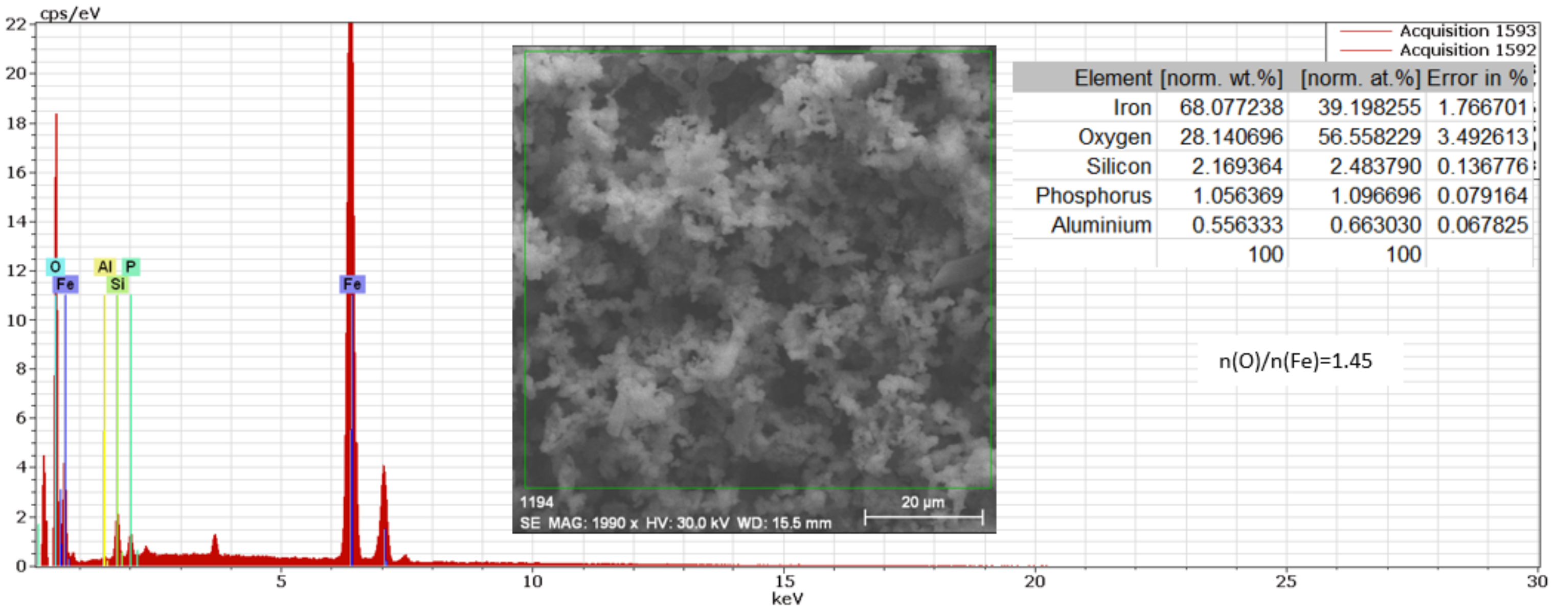 Coatings 12 00911 g019