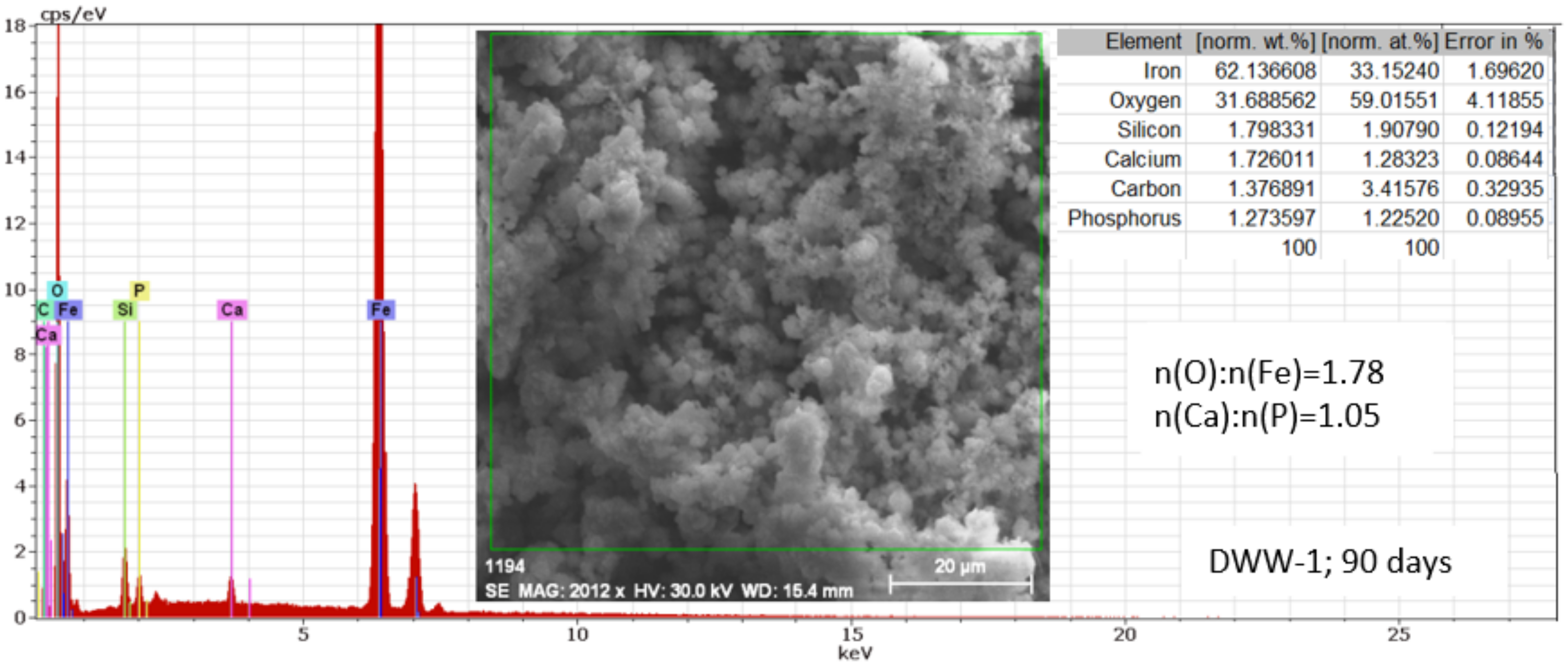Coatings 12 00911 g025