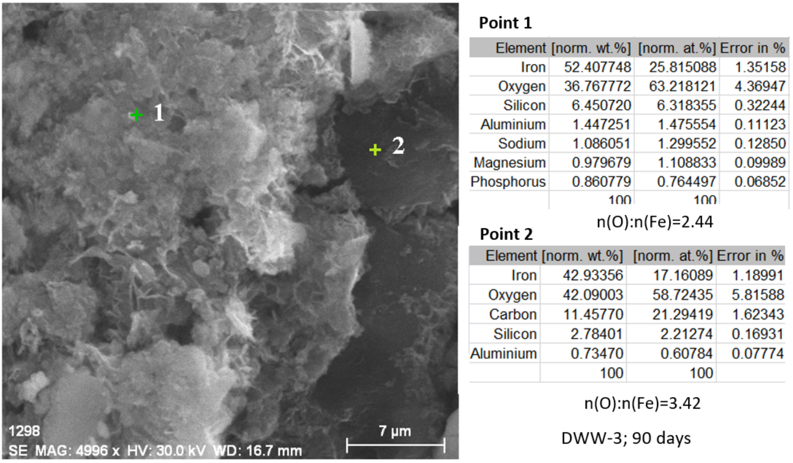 Coatings 12 00911 g027