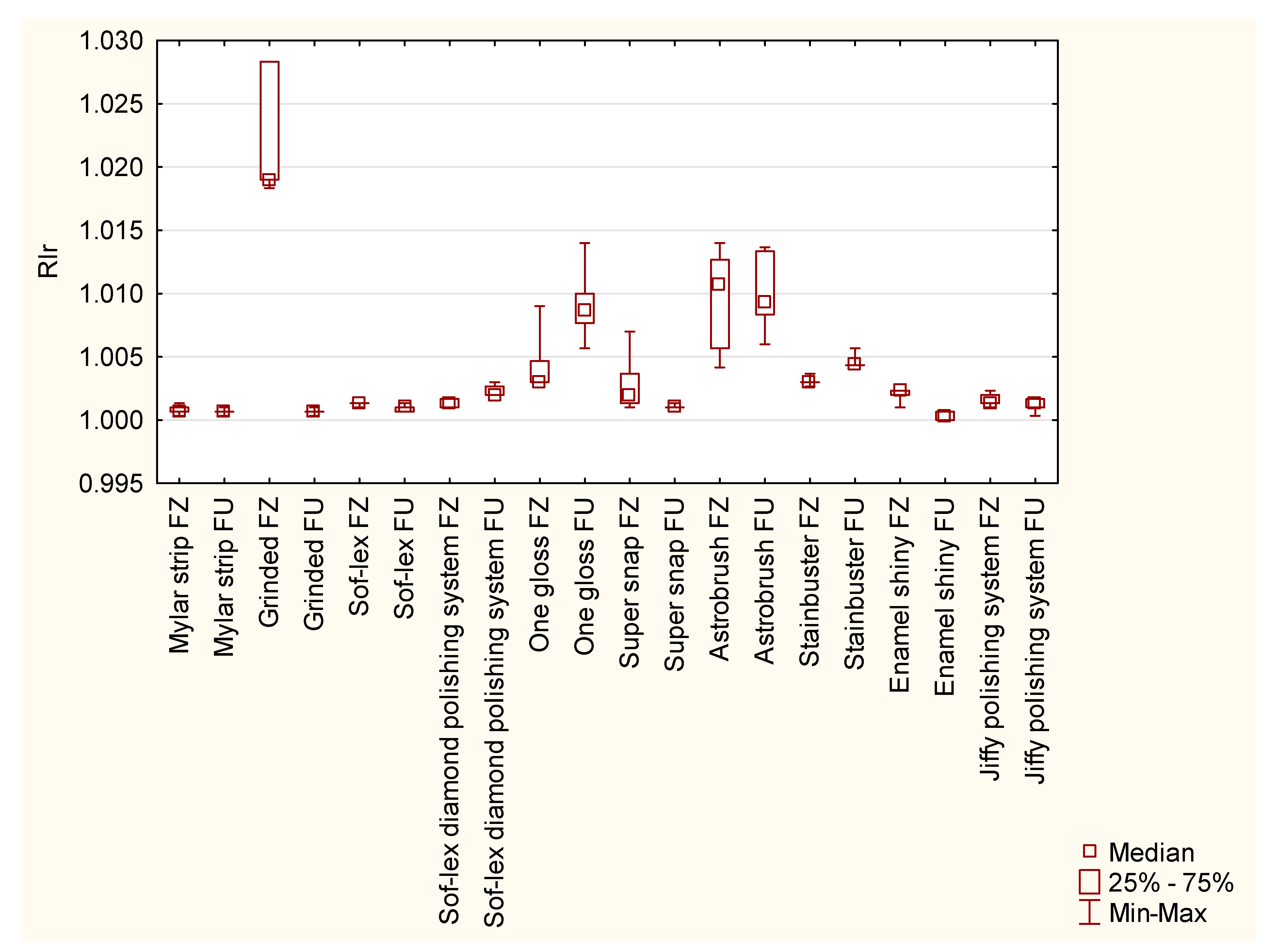 Coatings 12 00916 g002