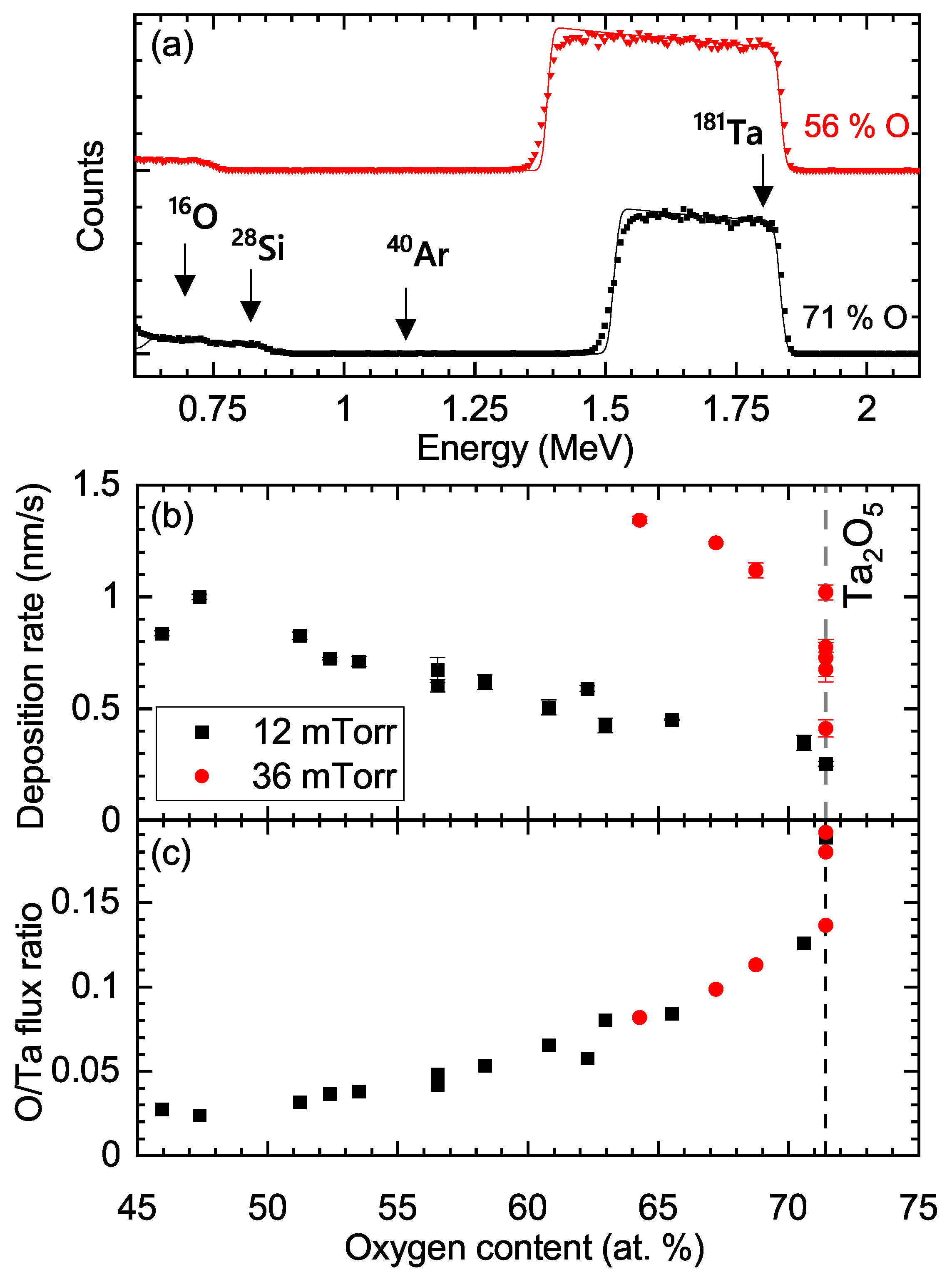 Coatings 12 00917 g001