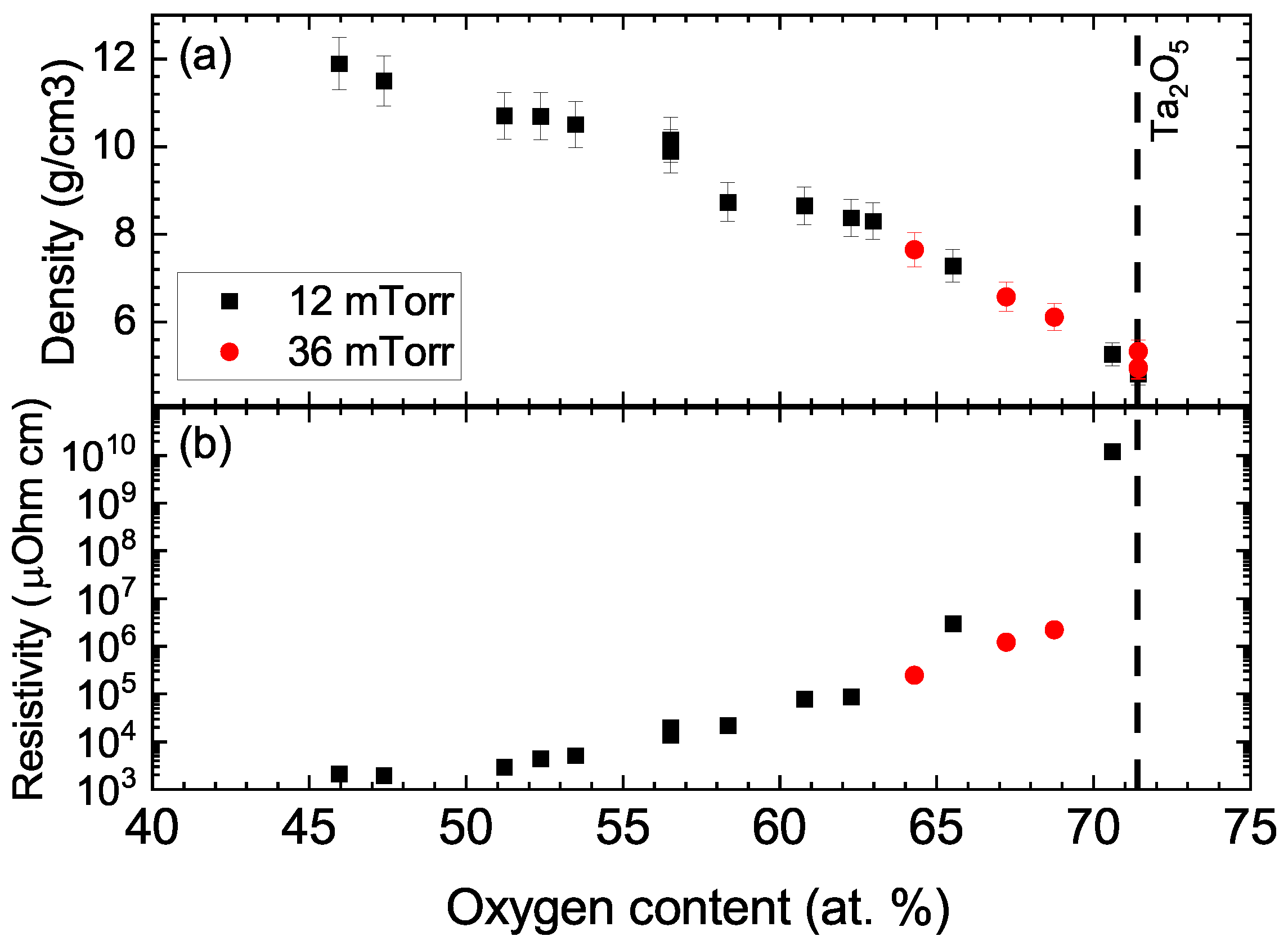 Coatings 12 00917 g004