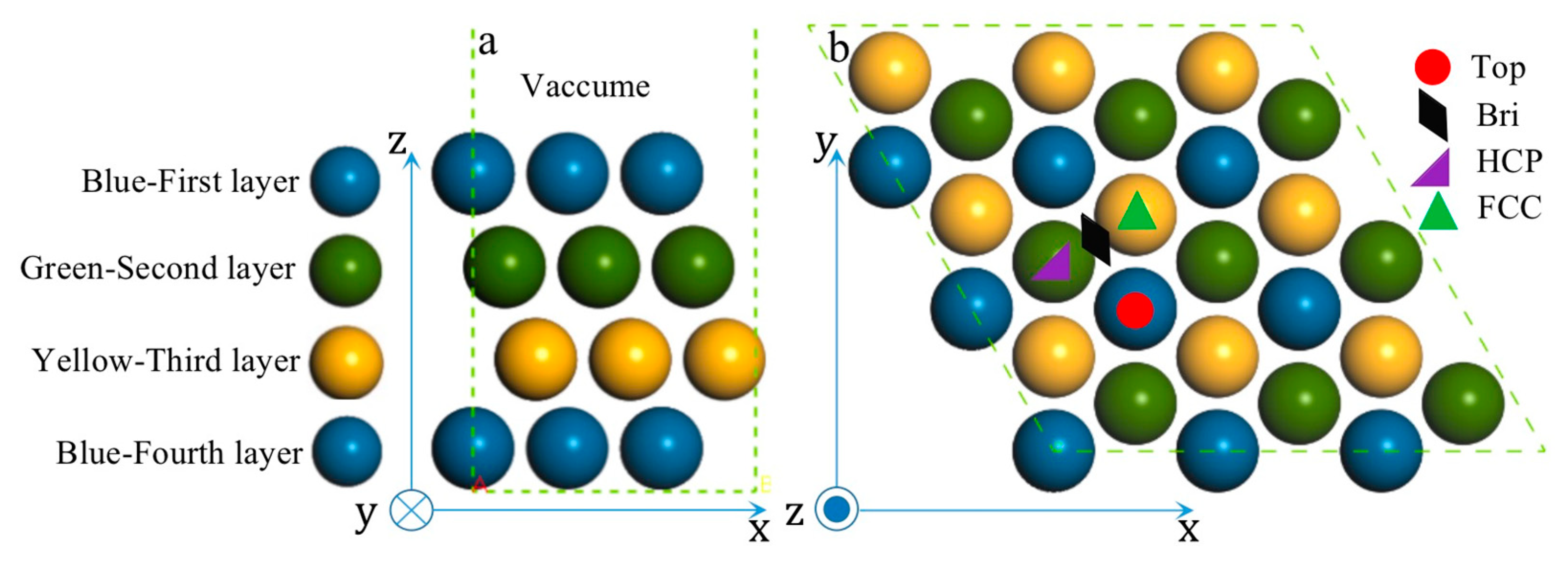 Coatings 12 00918 g003 550