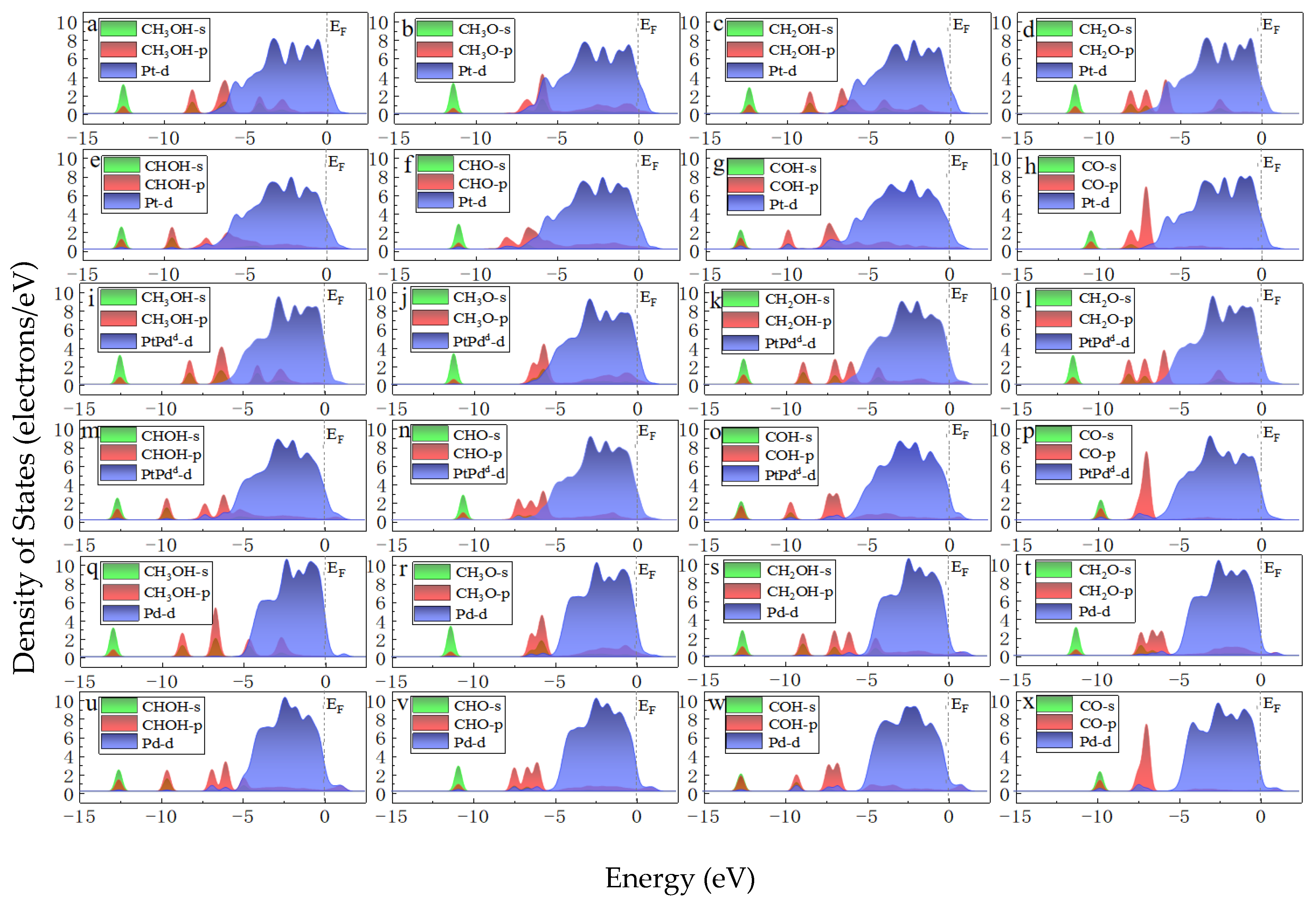 Coatings 12 00918 g007 550