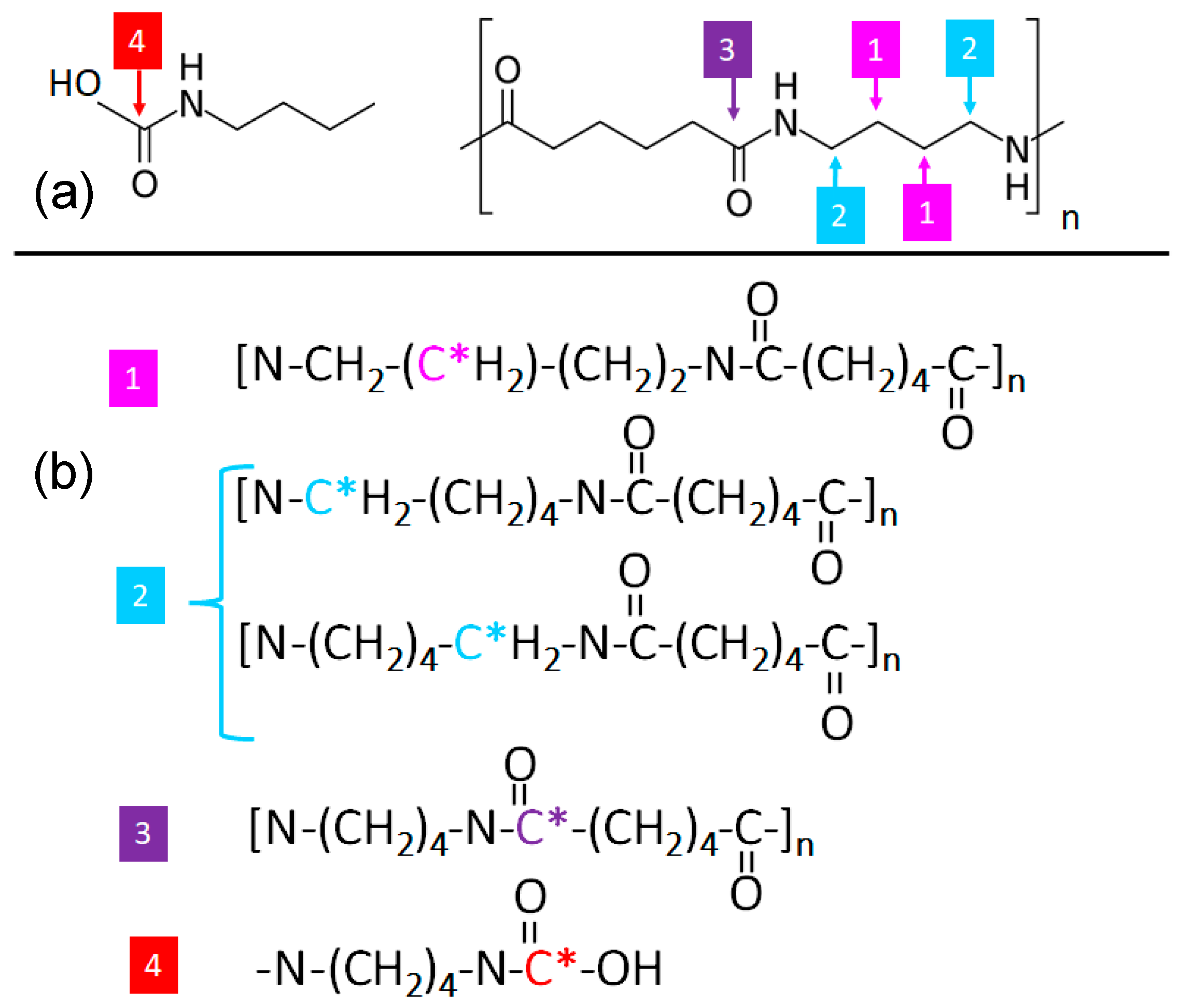Coatings 12 00919 g011 550