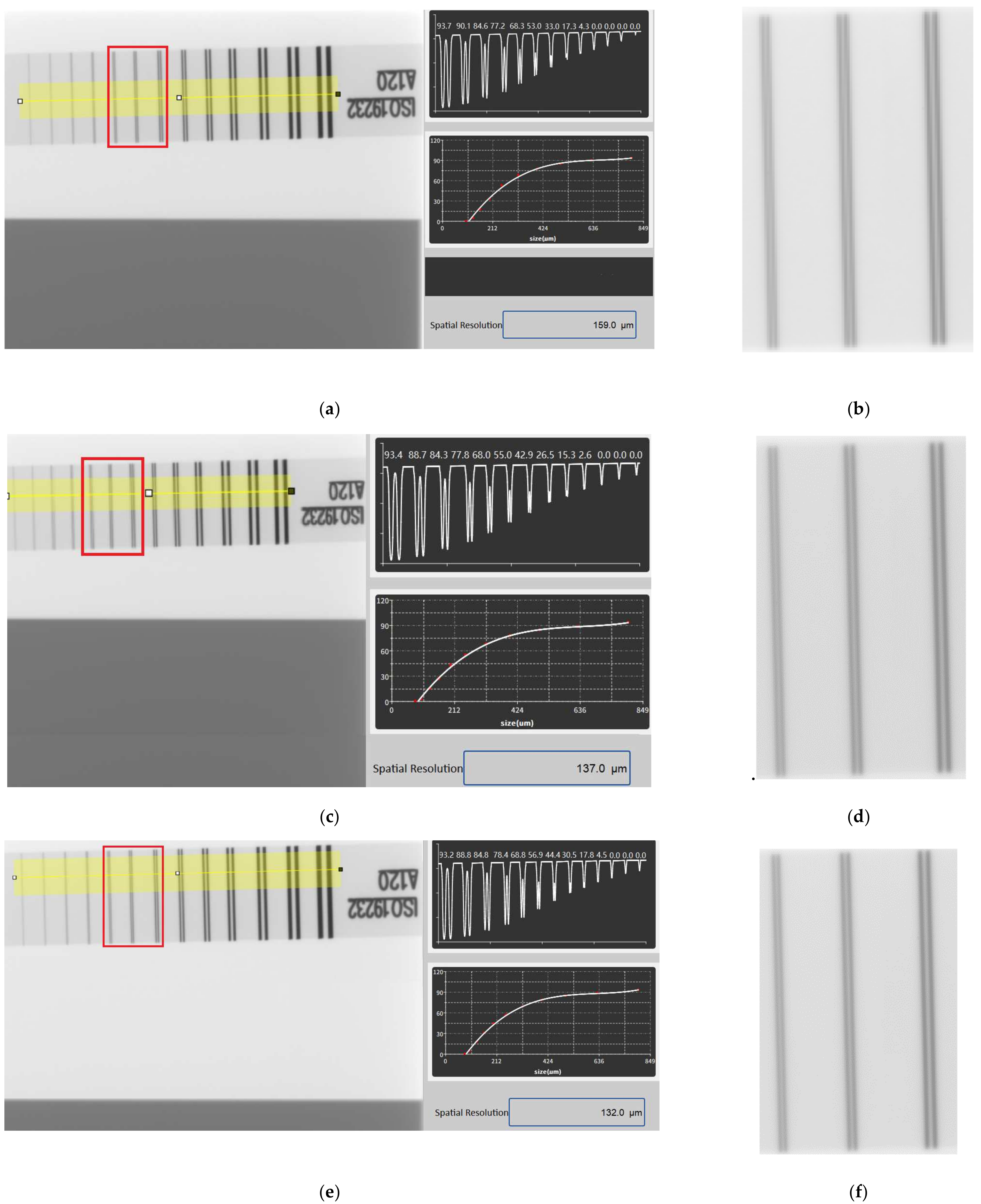 Coatings 12 00921 g011 550