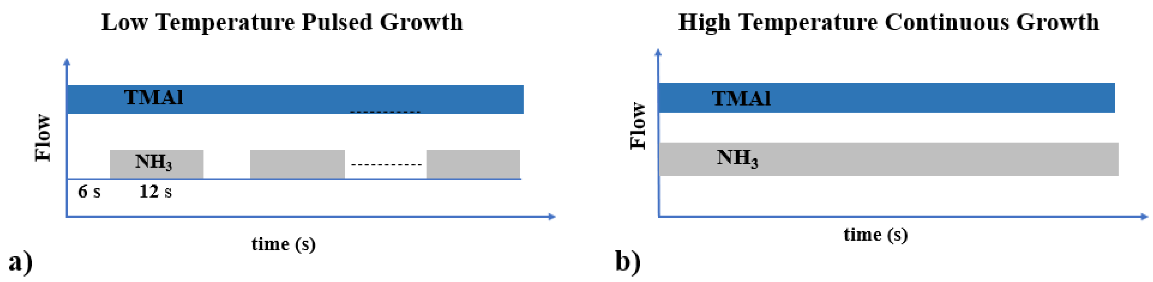 Coatings 12 00924 g001