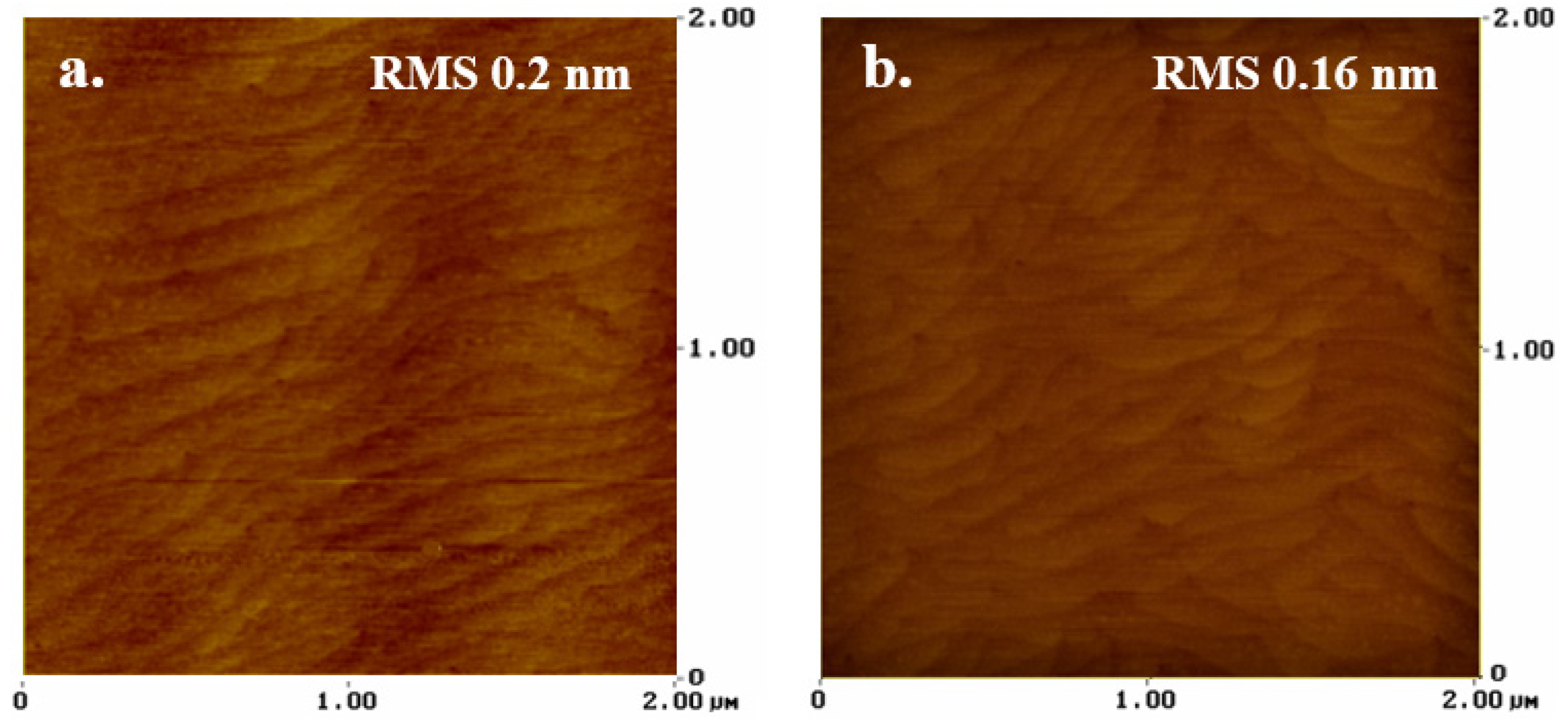 Coatings 12 00924 g002