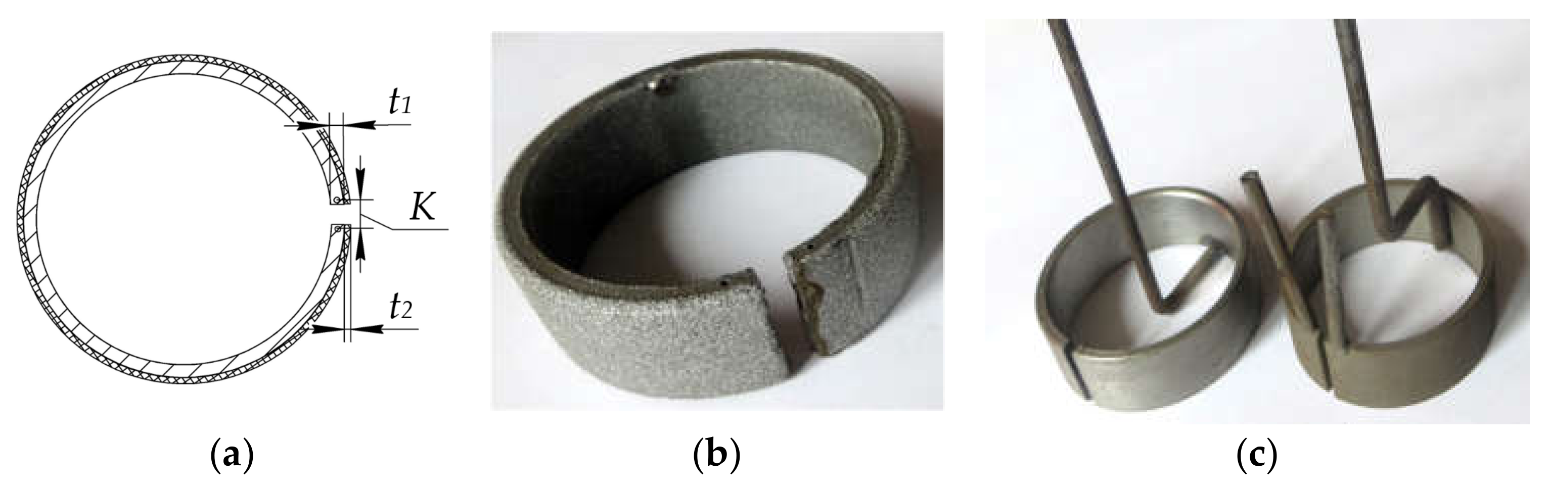 Coatings 12 00925 g002