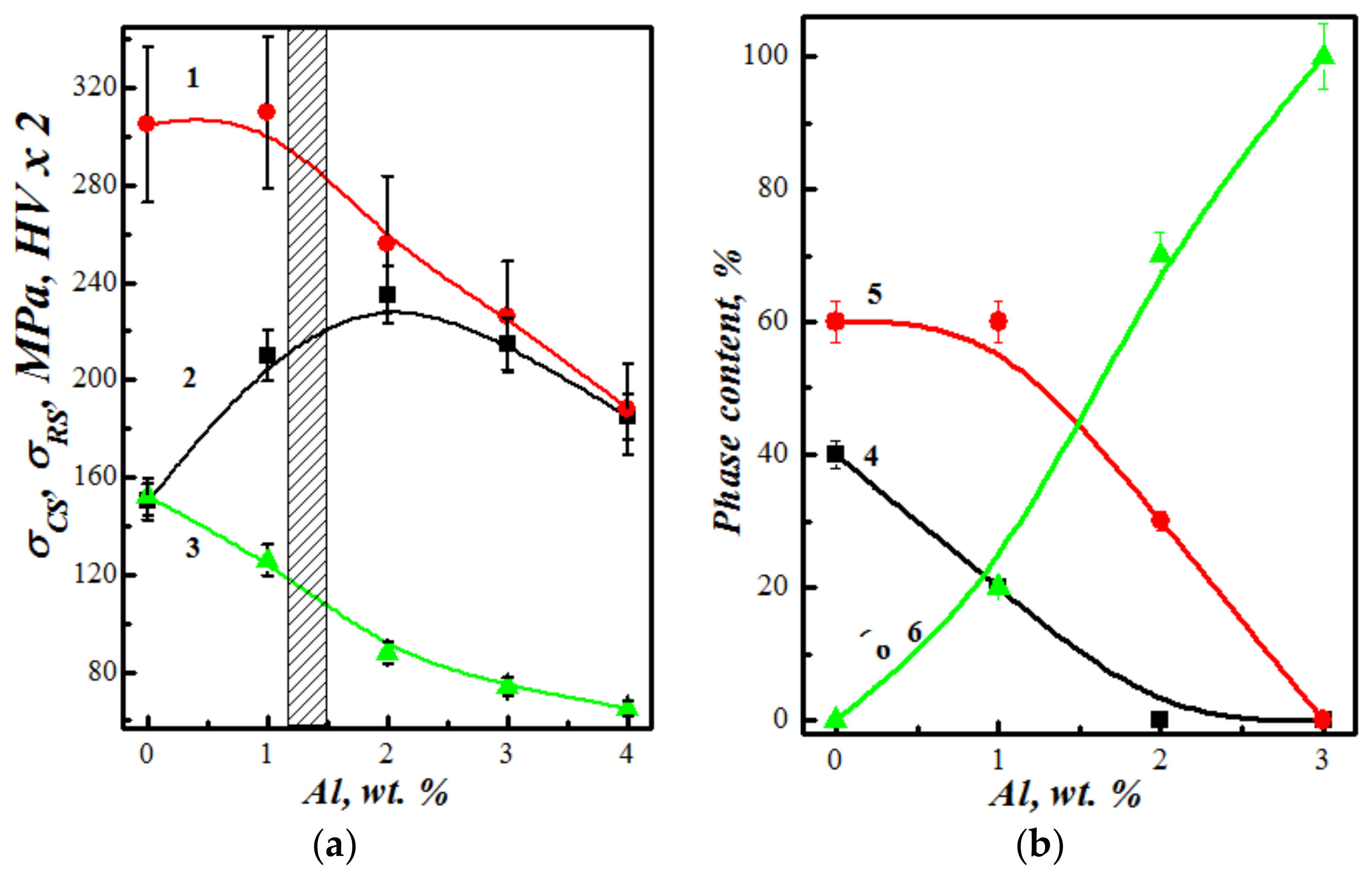 Coatings 12 00925 g009