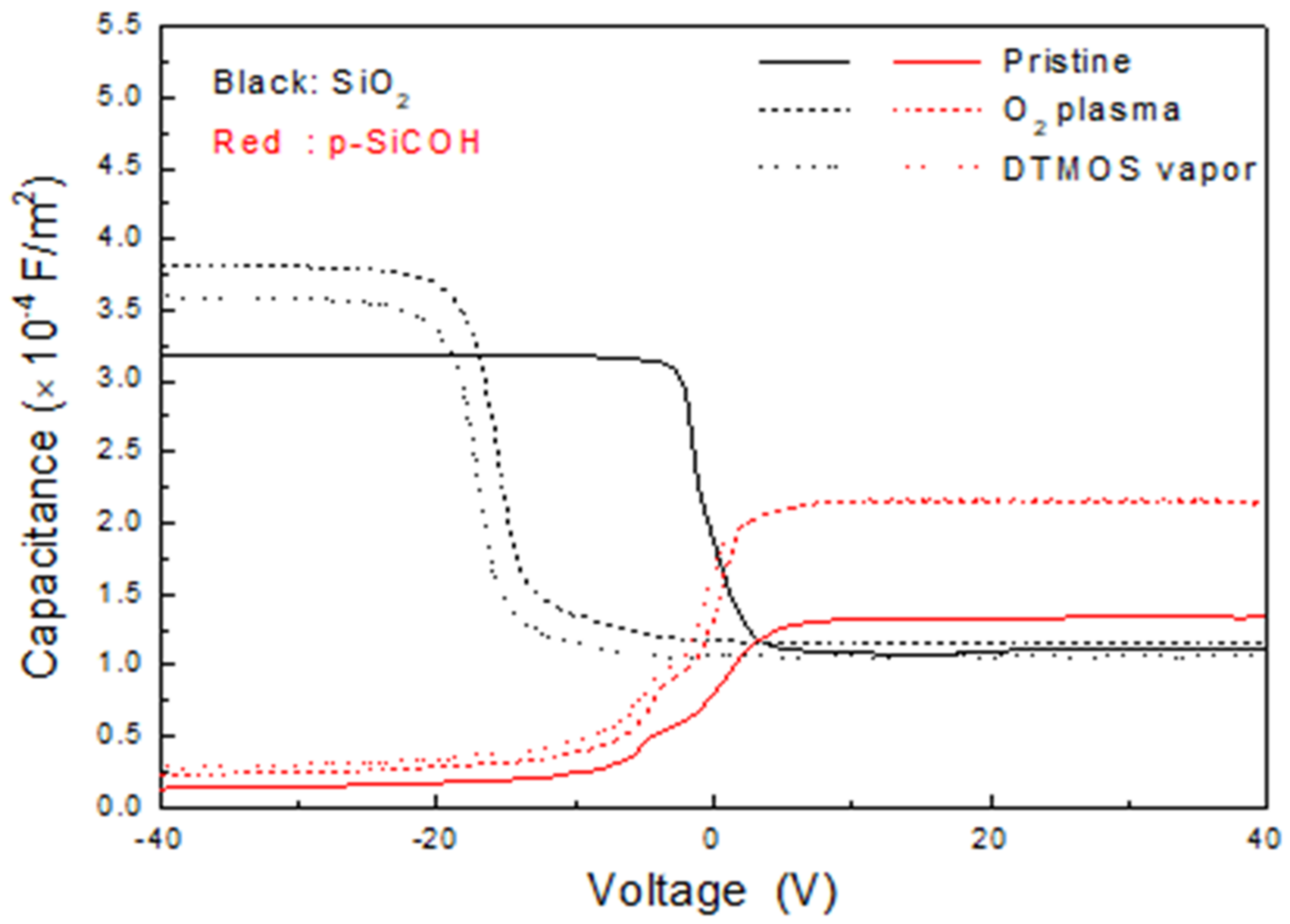 Coatings 12 00926 g004