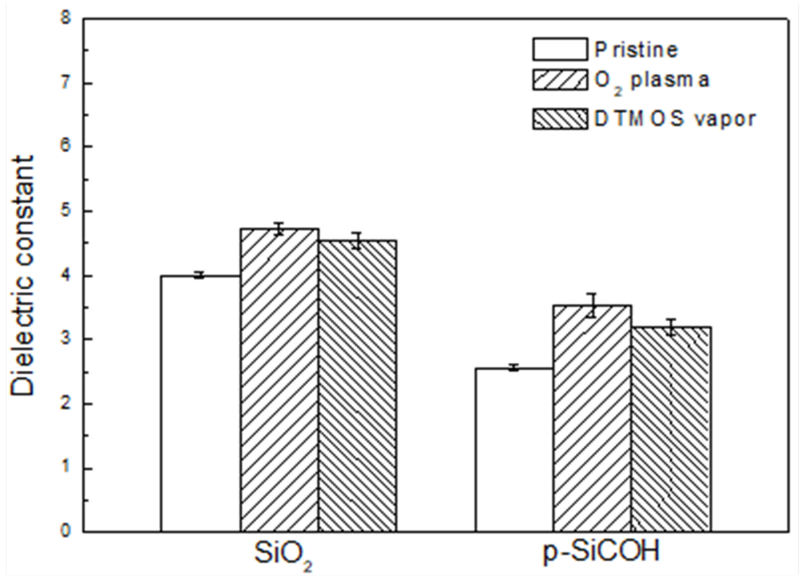 Coatings 12 00926 g005