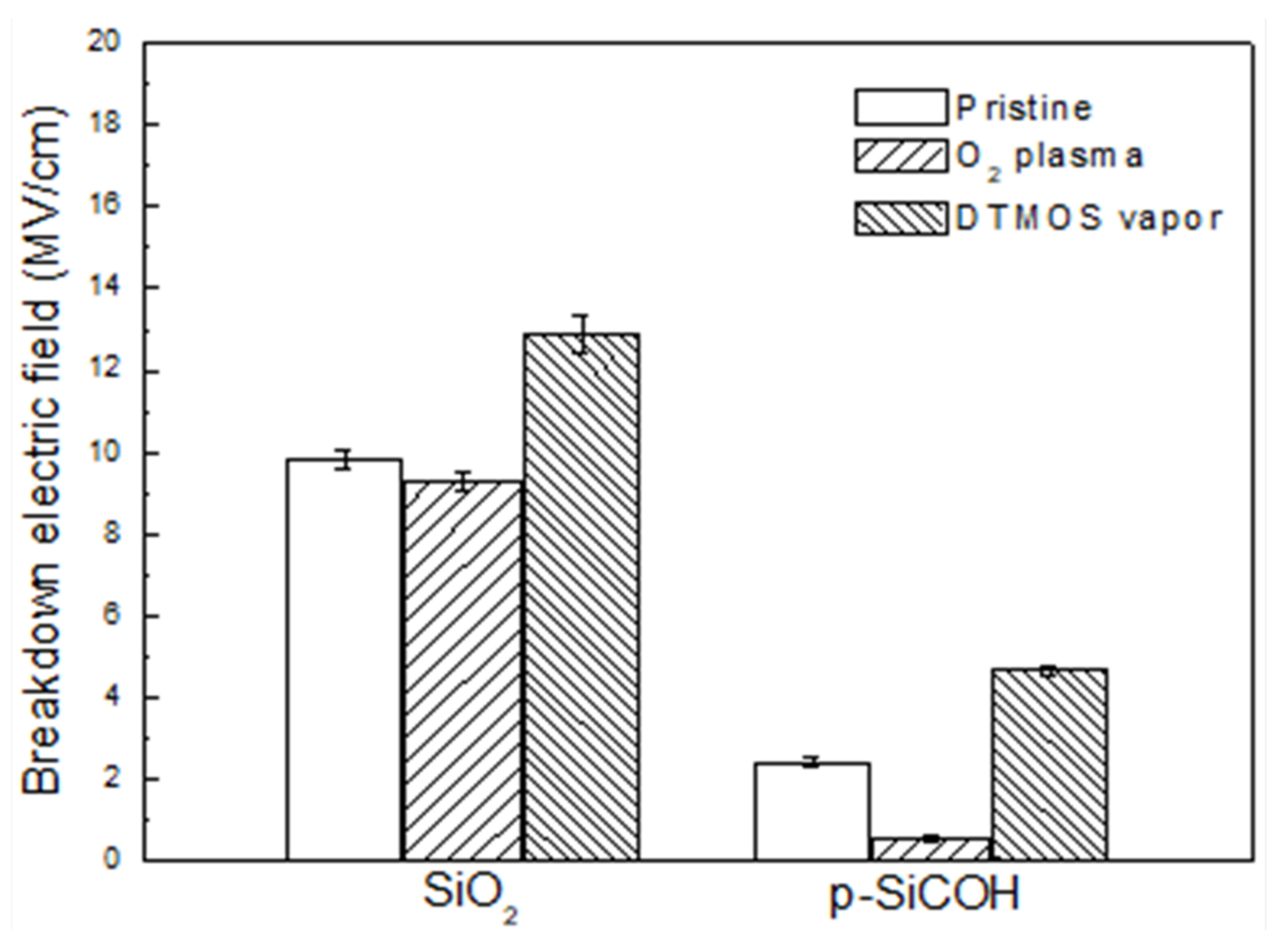 Coatings 12 00926 g006
