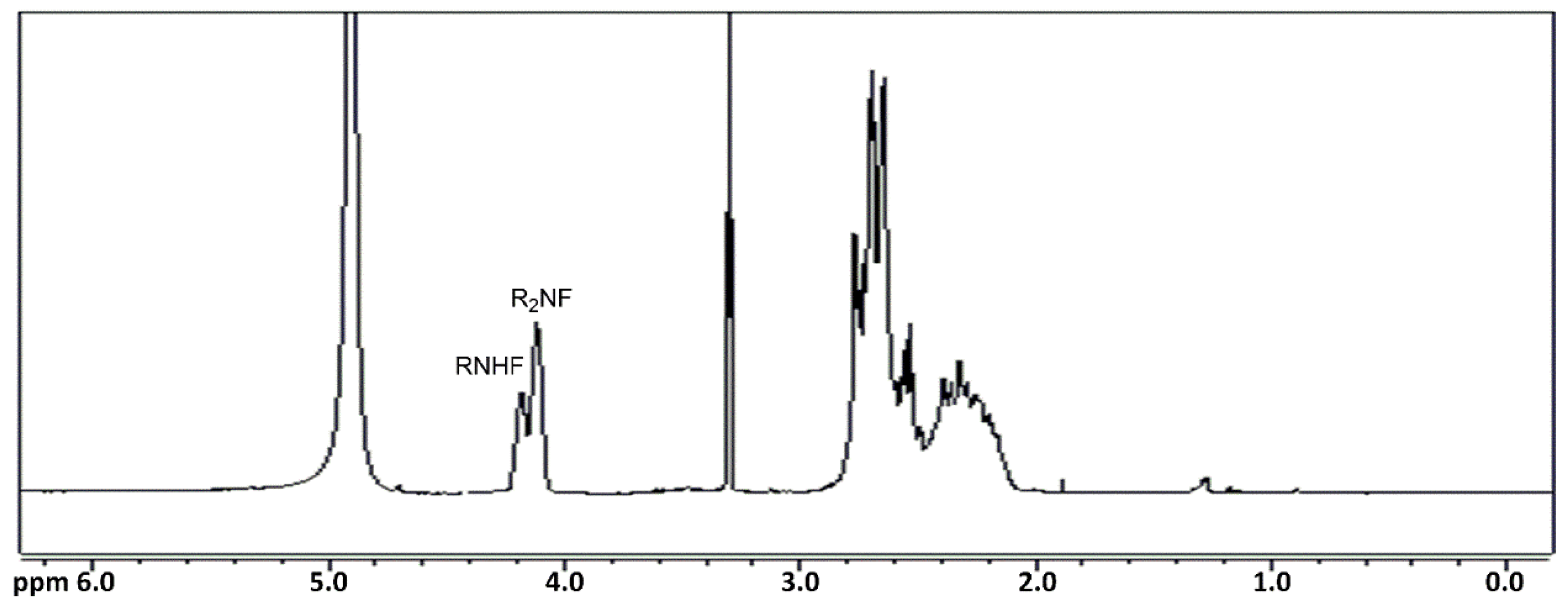 Coatings 12 00927 g005