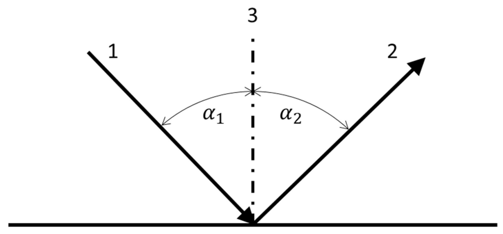 Coatings 12 00928 g001 550