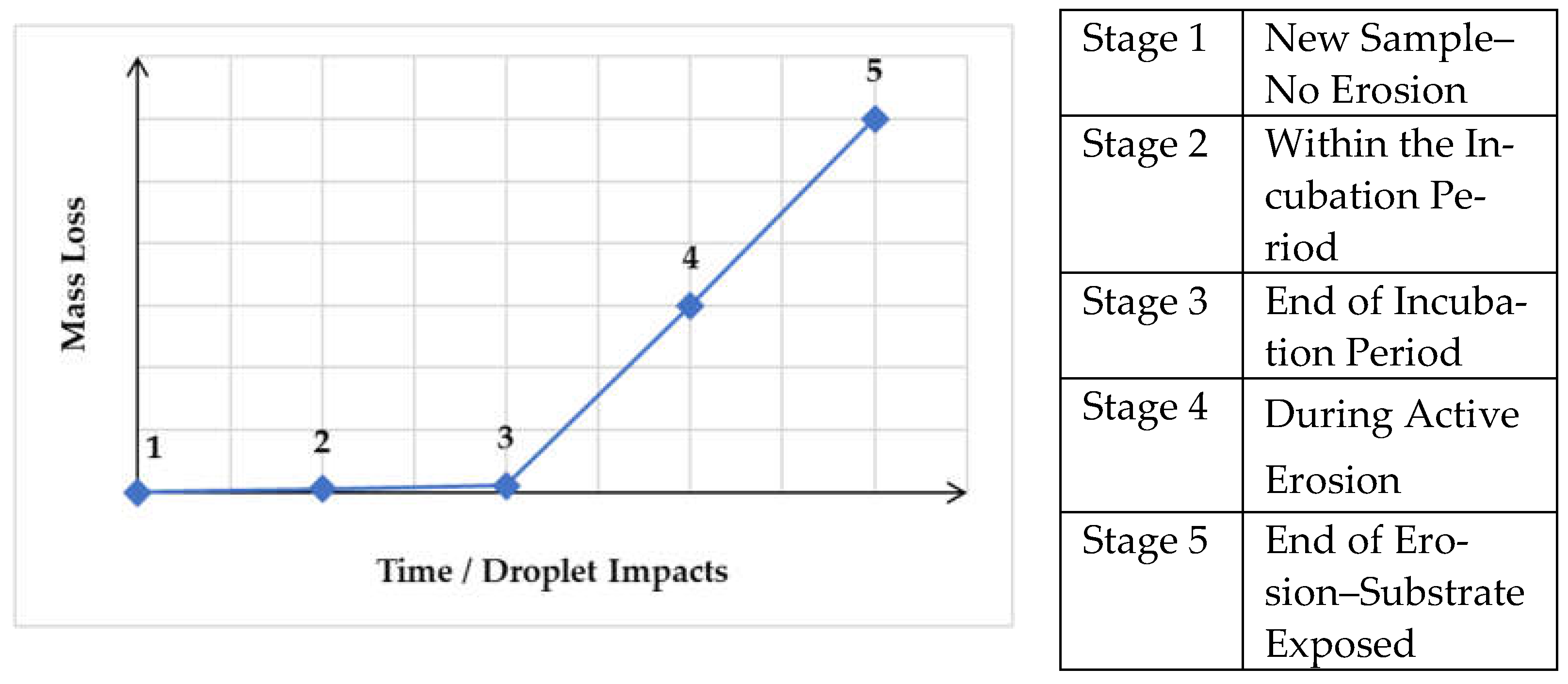 Coatings 12 00928 g005 550