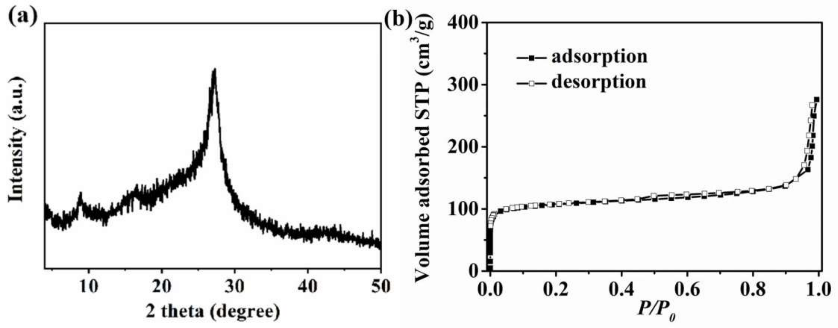 Coatings 12 00931 g001