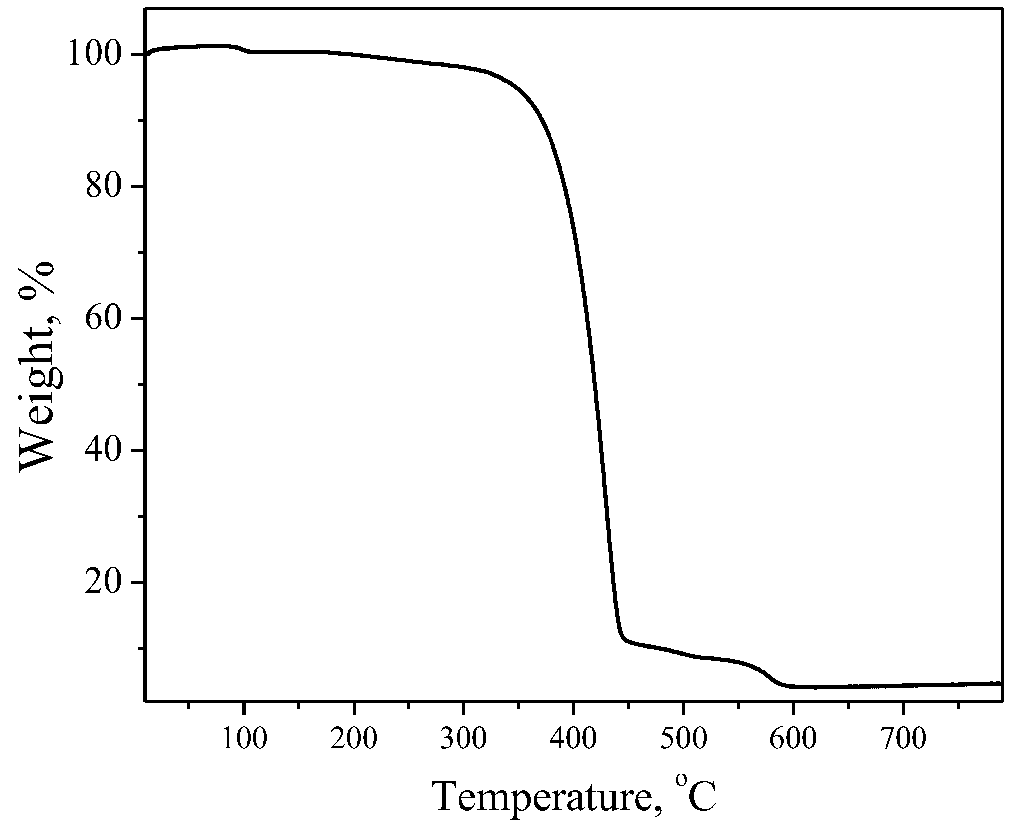 Coatings 12 00932 g001