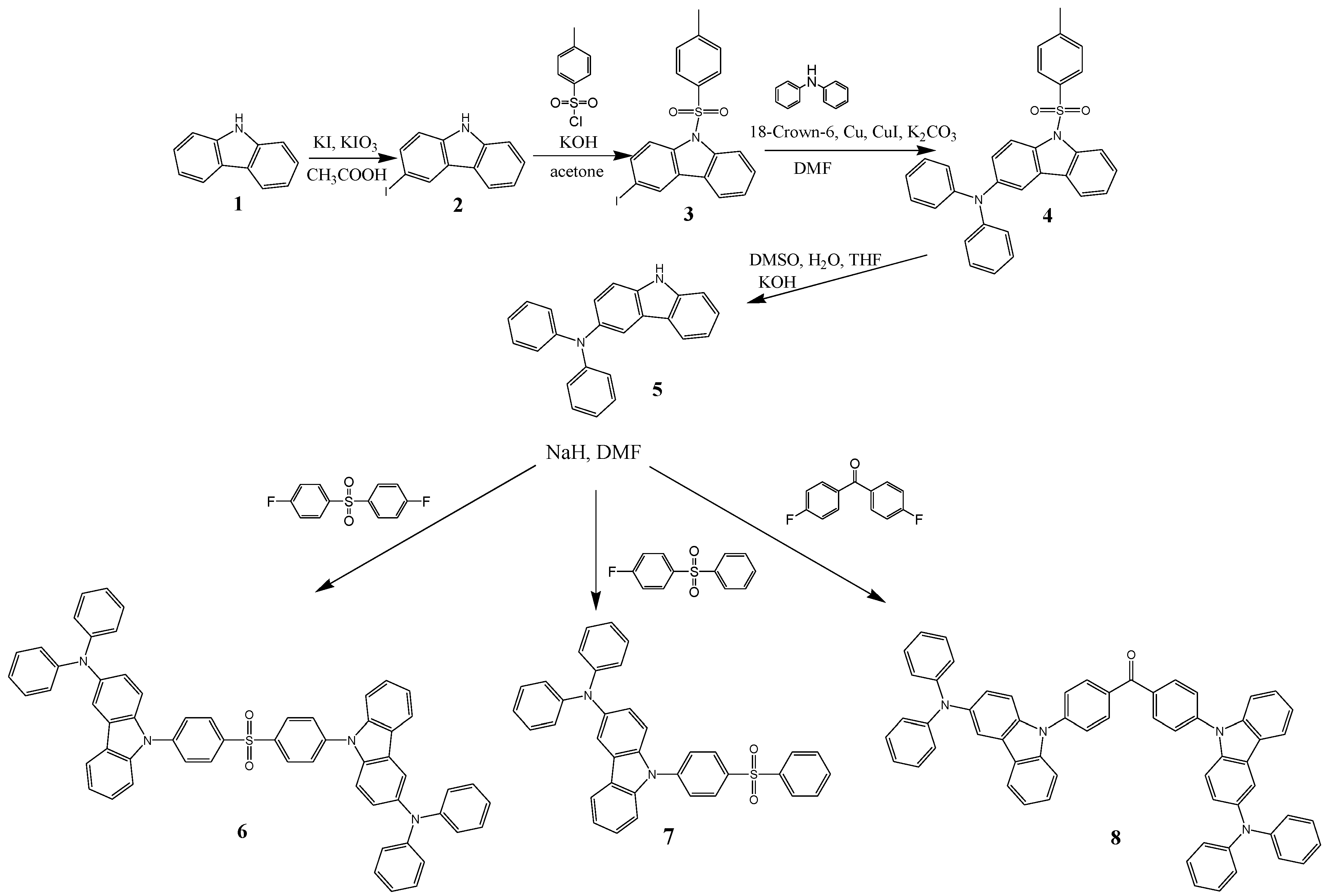 Coatings 12 00932 sch001
