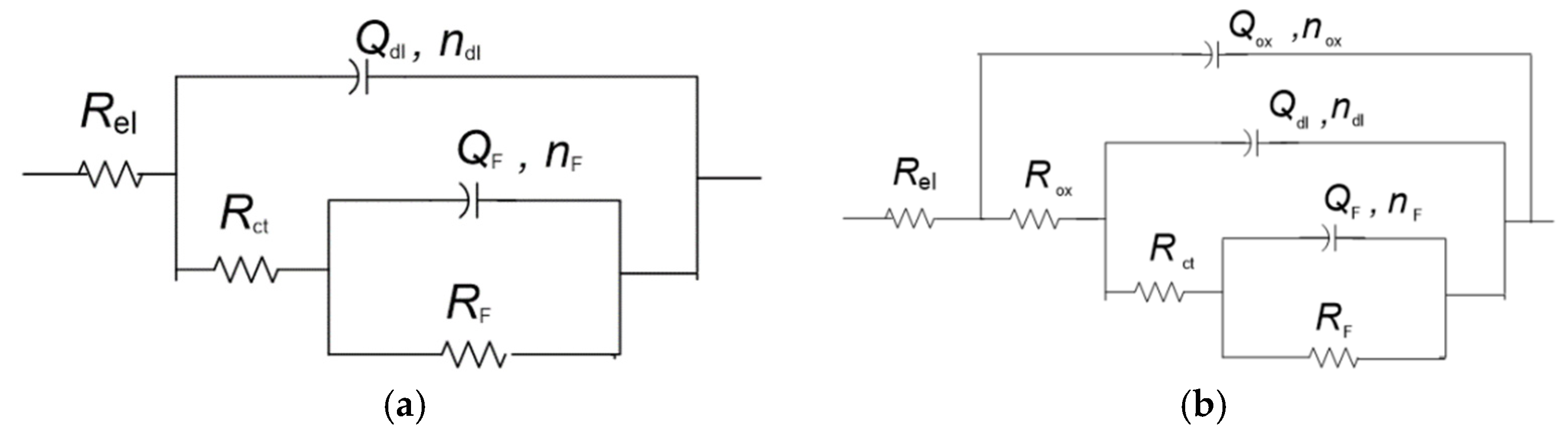 Coatings 12 00936 g002 550